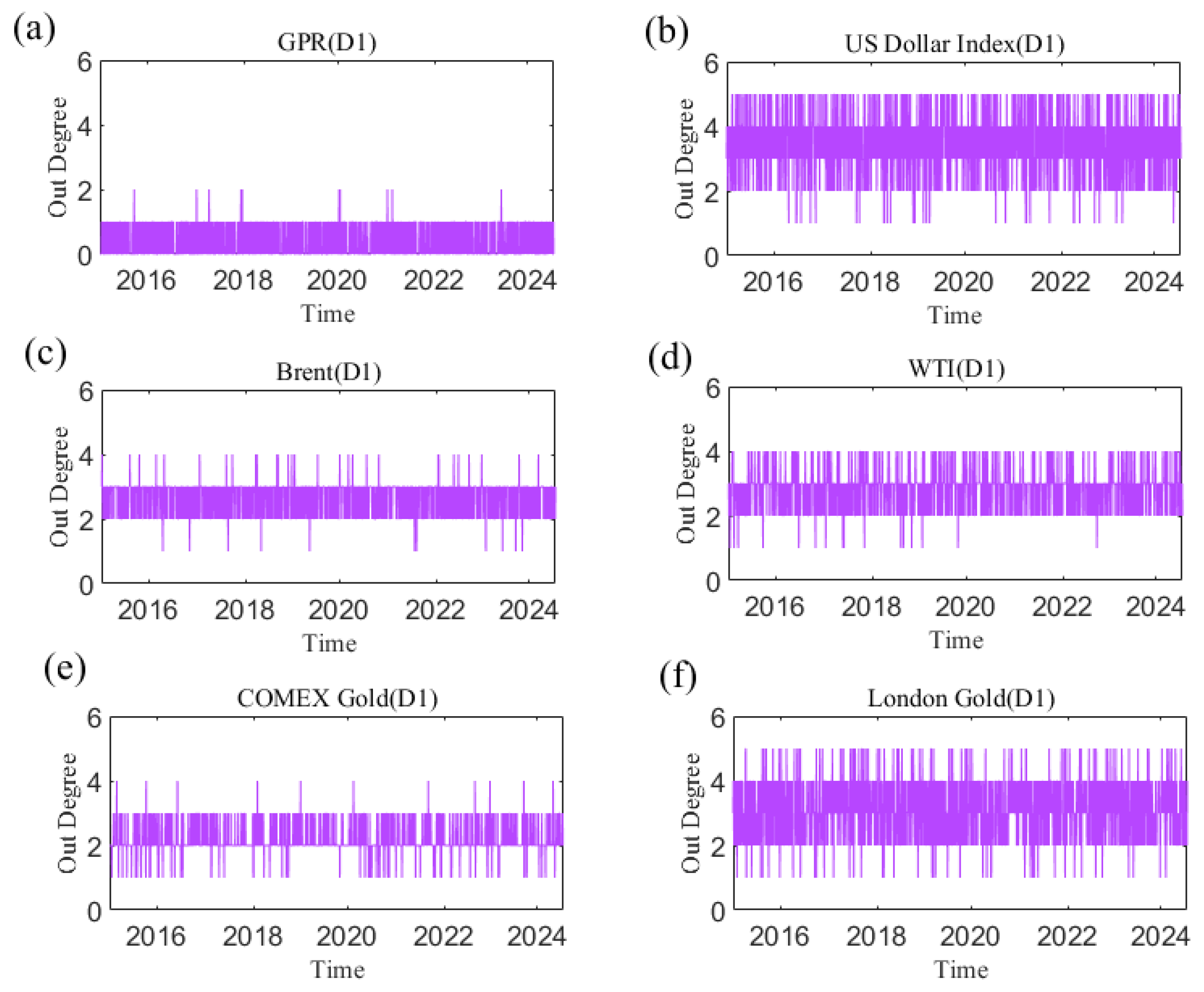 Entropy 27 01177 g004