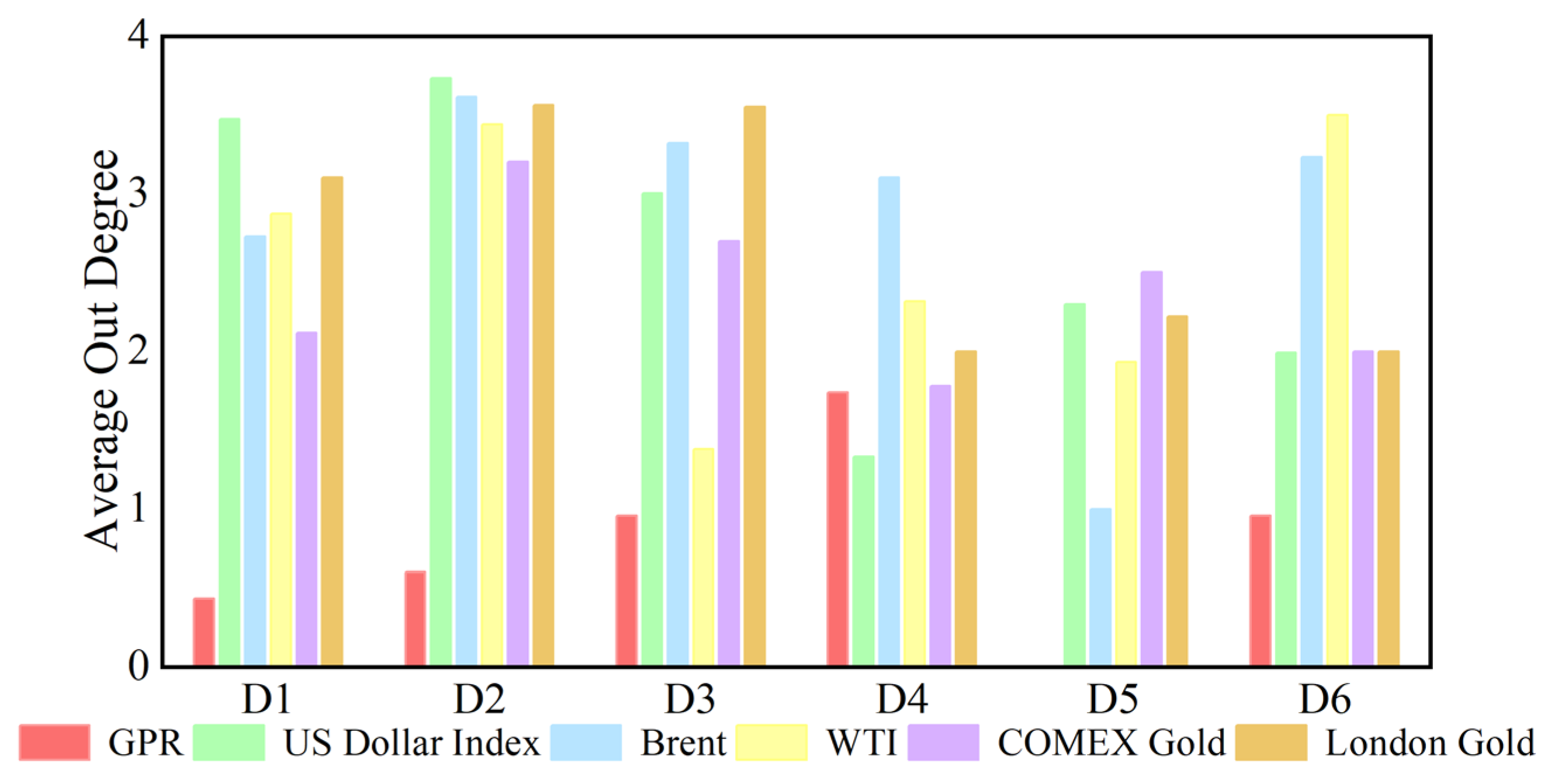 Entropy 27 01177 g005