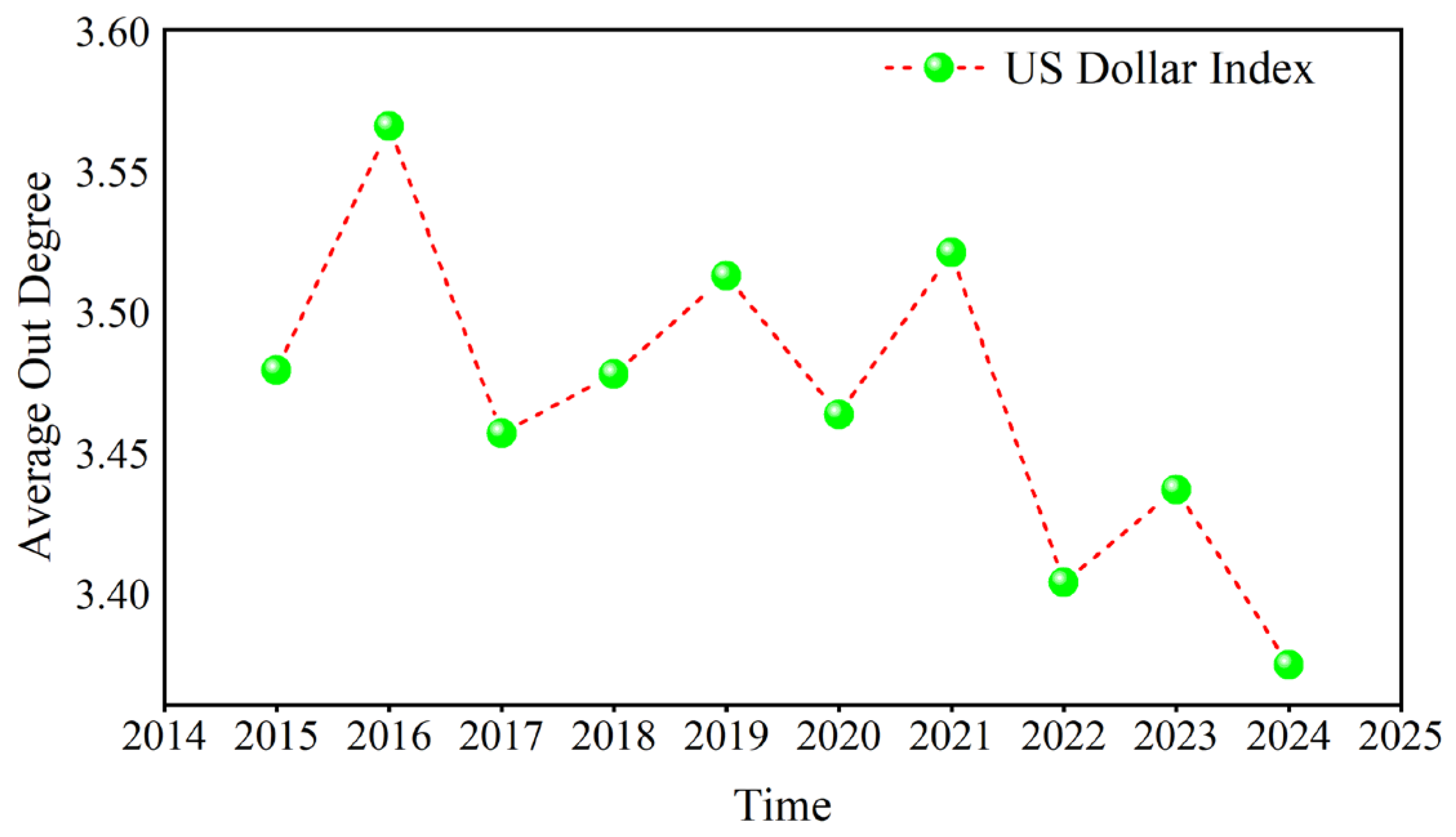 Entropy 27 01177 g006