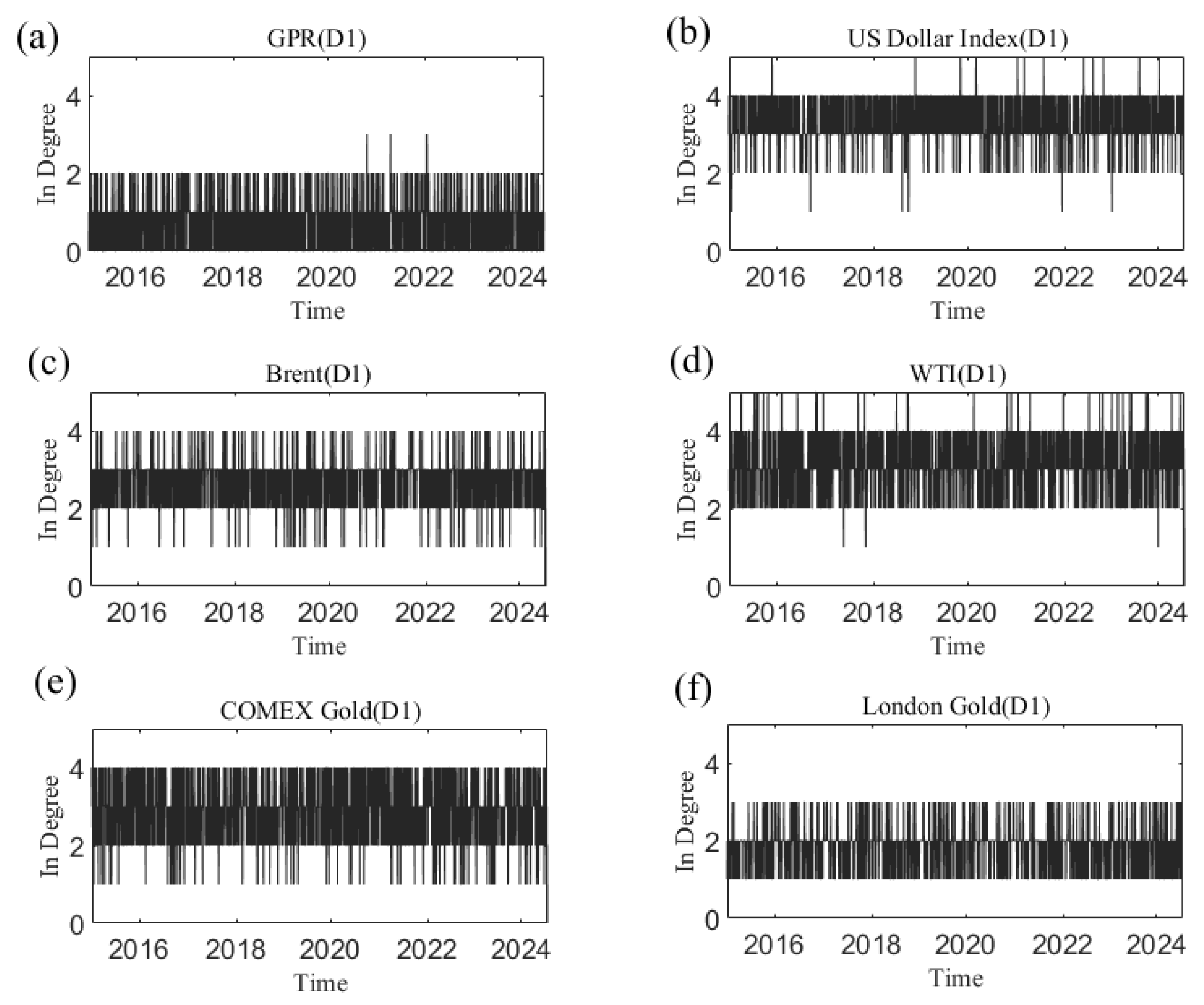 Entropy 27 01177 g007