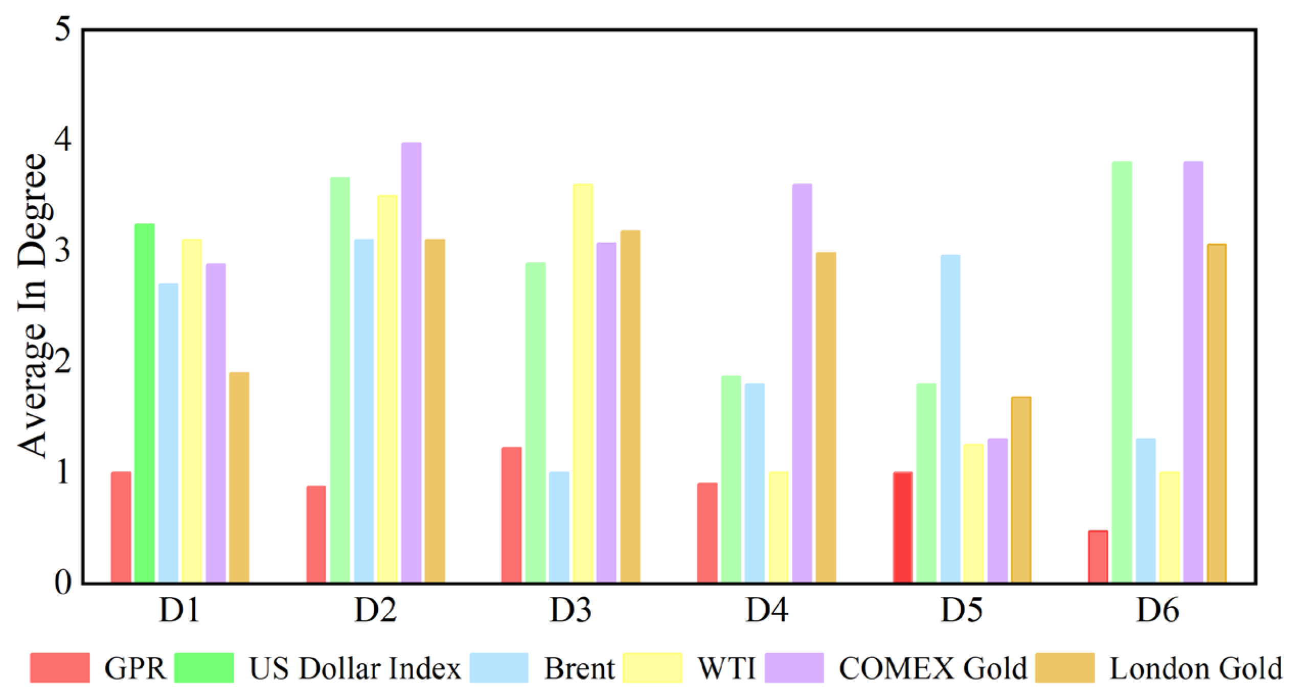 Entropy 27 01177 g008