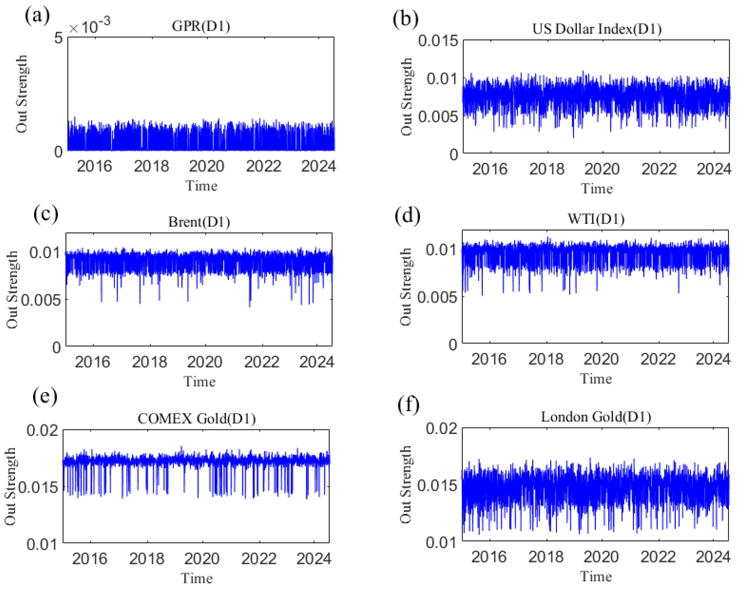 Entropy 27 01177 g010