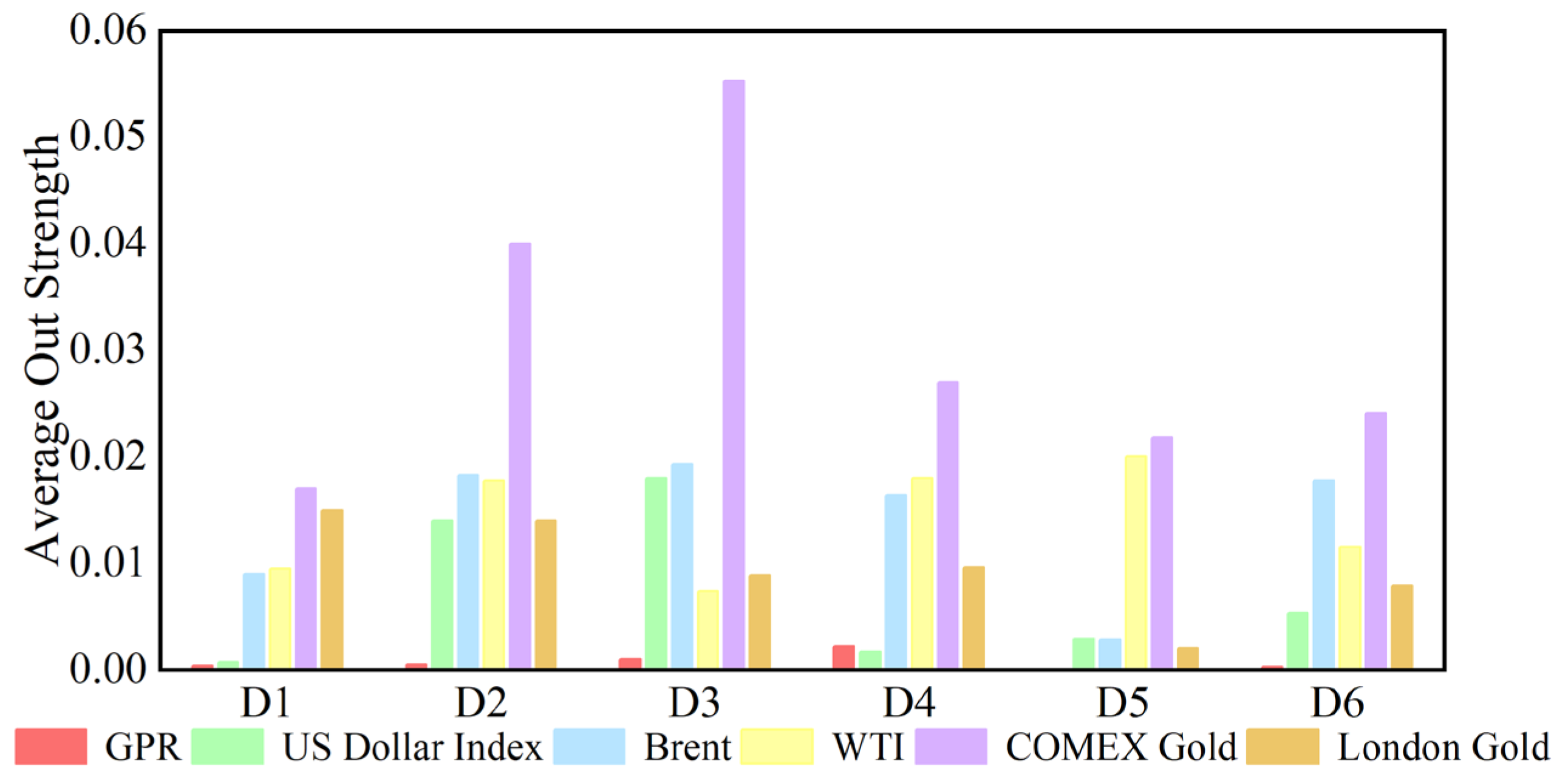 Entropy 27 01177 g011