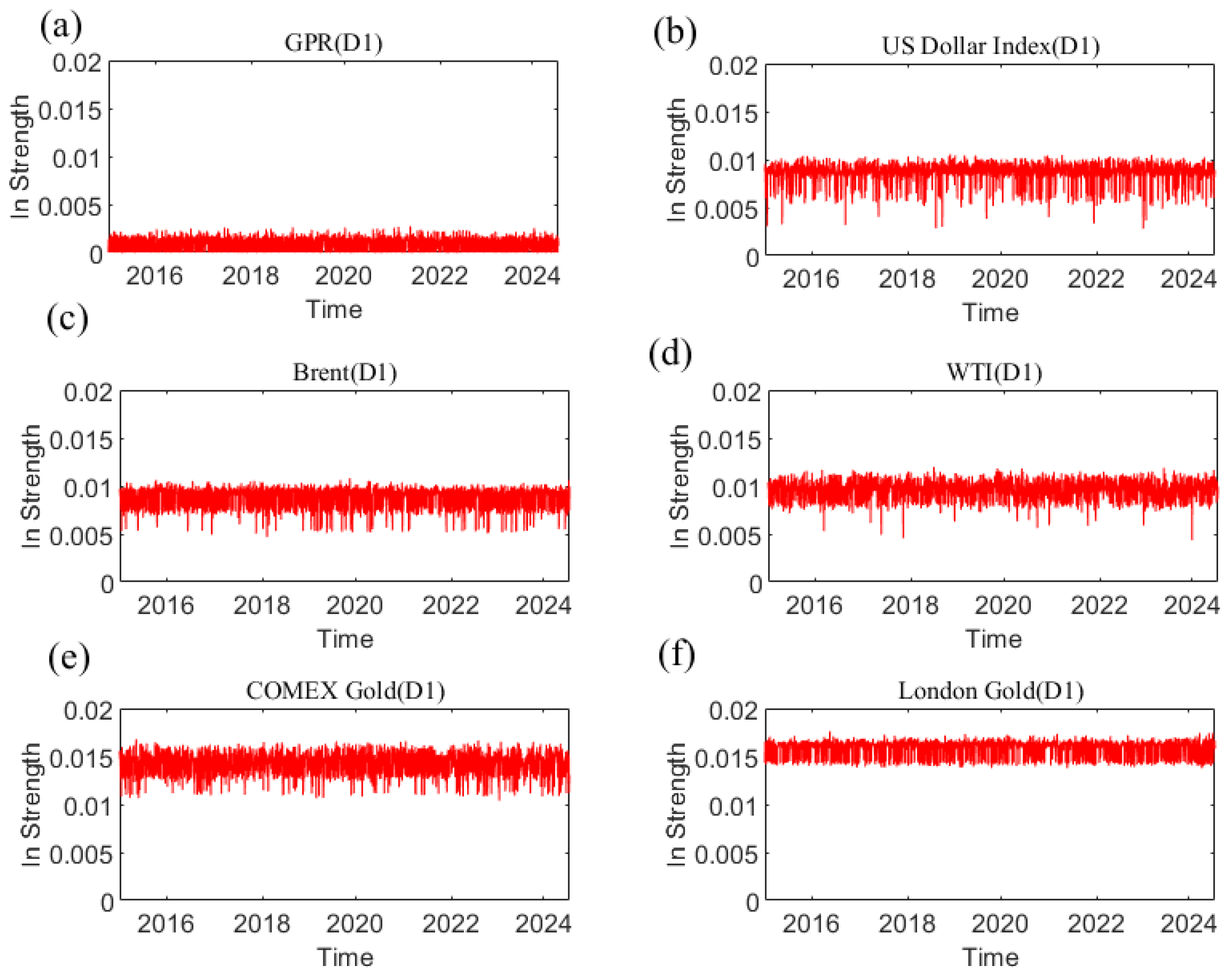 Entropy 27 01177 g012