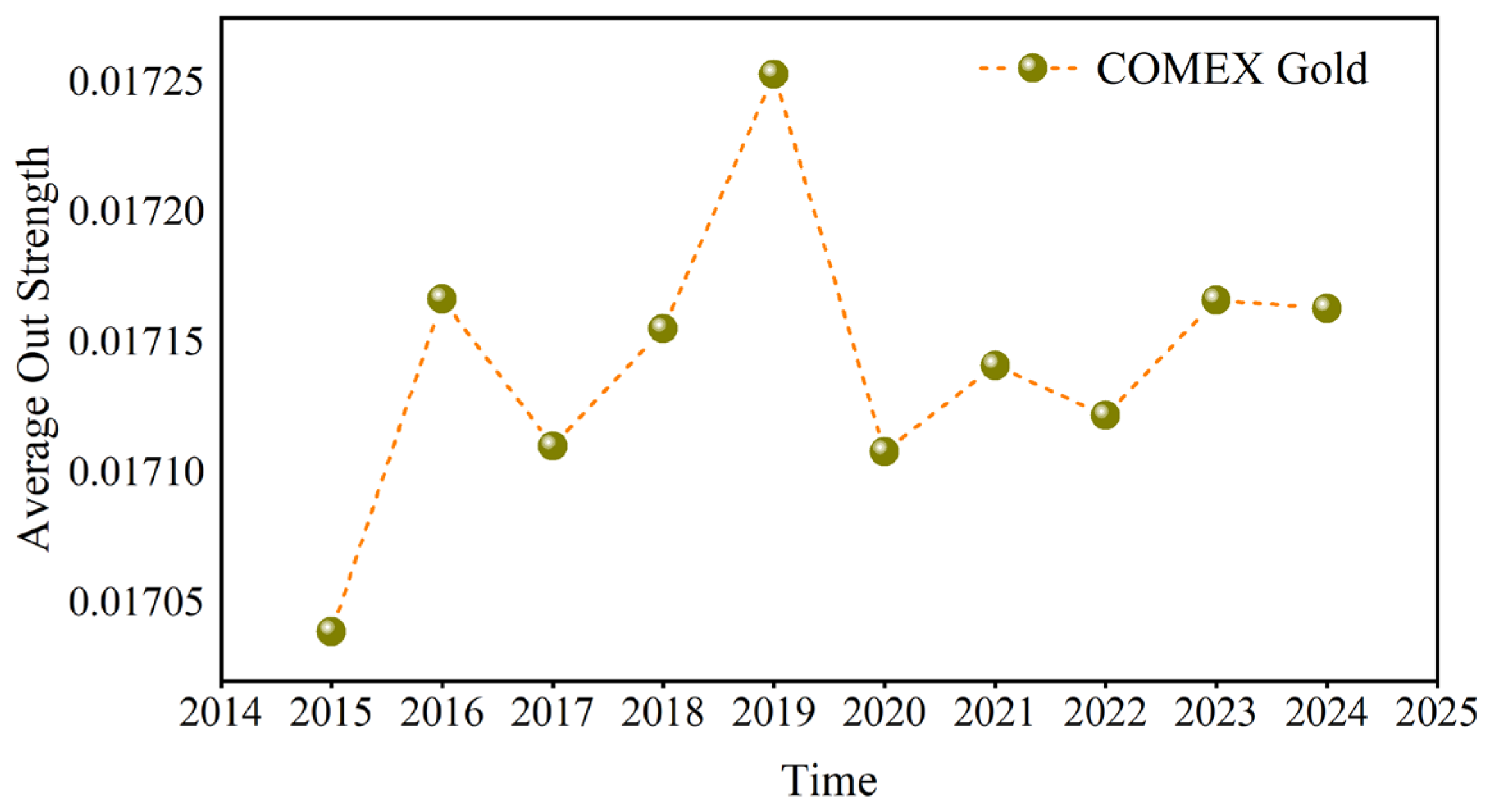 Entropy 27 01177 g014