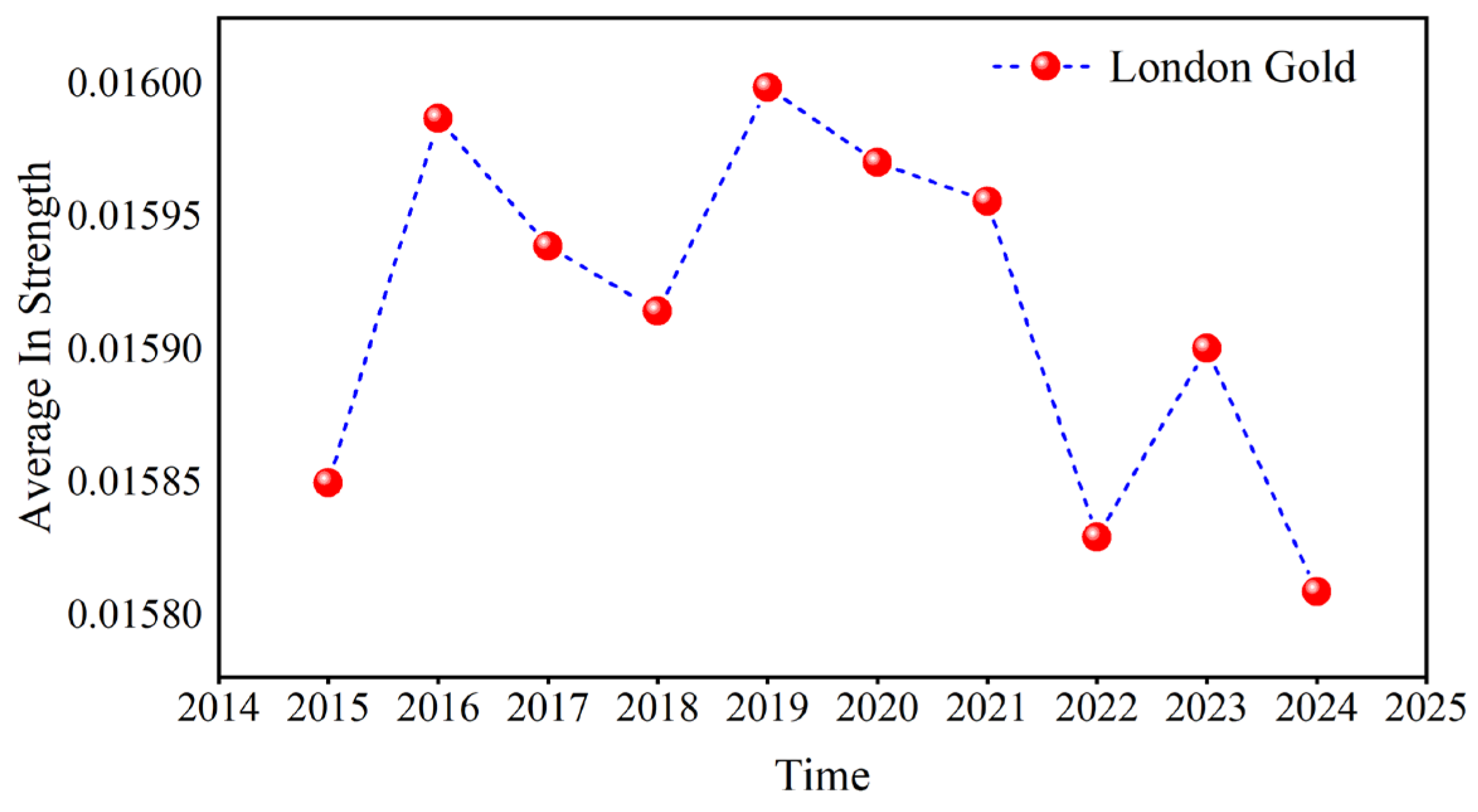 Entropy 27 01177 g015