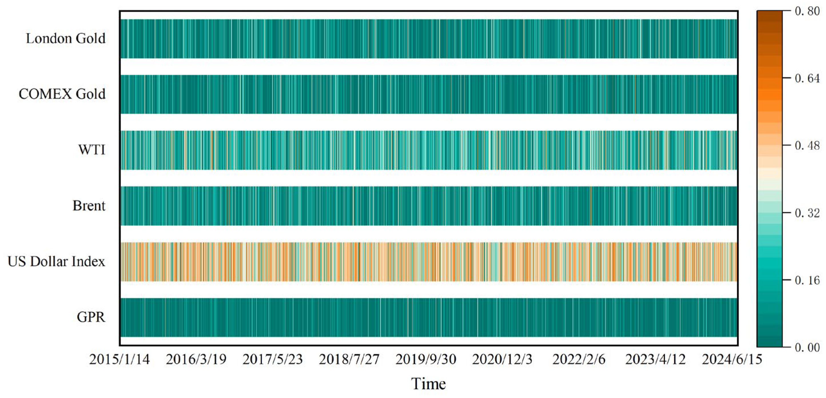 Entropy 27 01177 g016