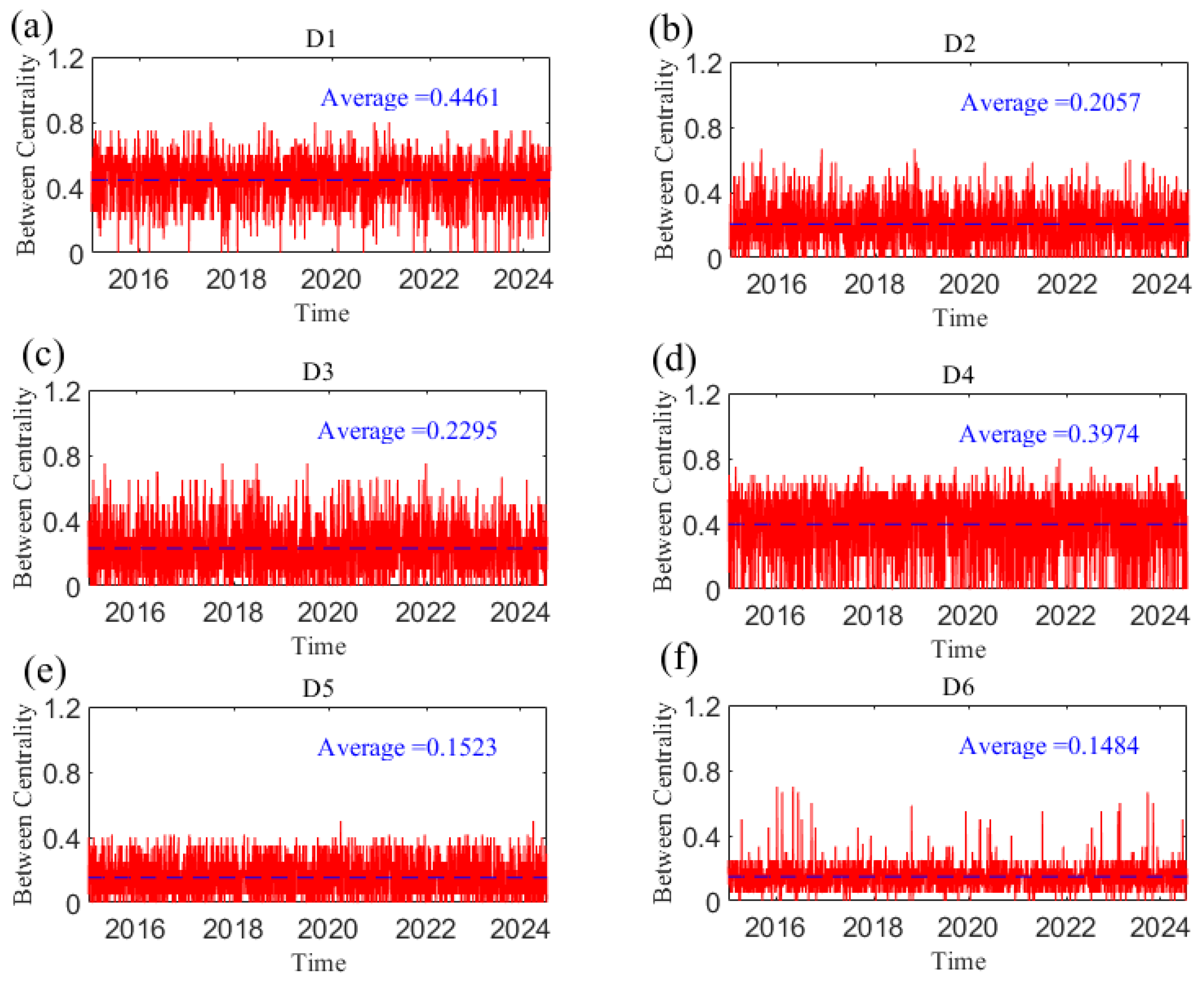Entropy 27 01177 g017