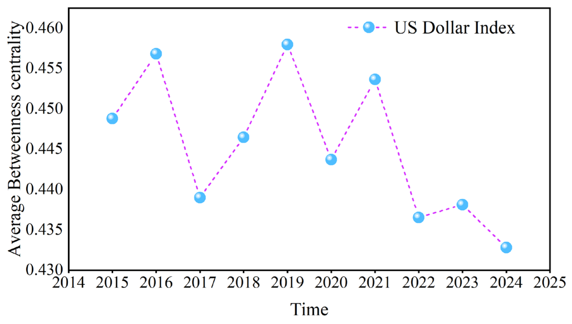 Entropy 27 01177 g018