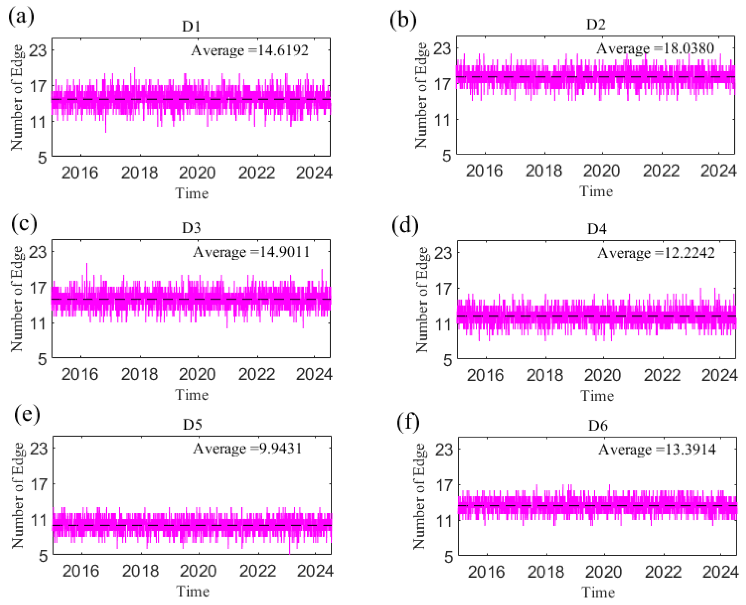 Entropy 27 01177 g019