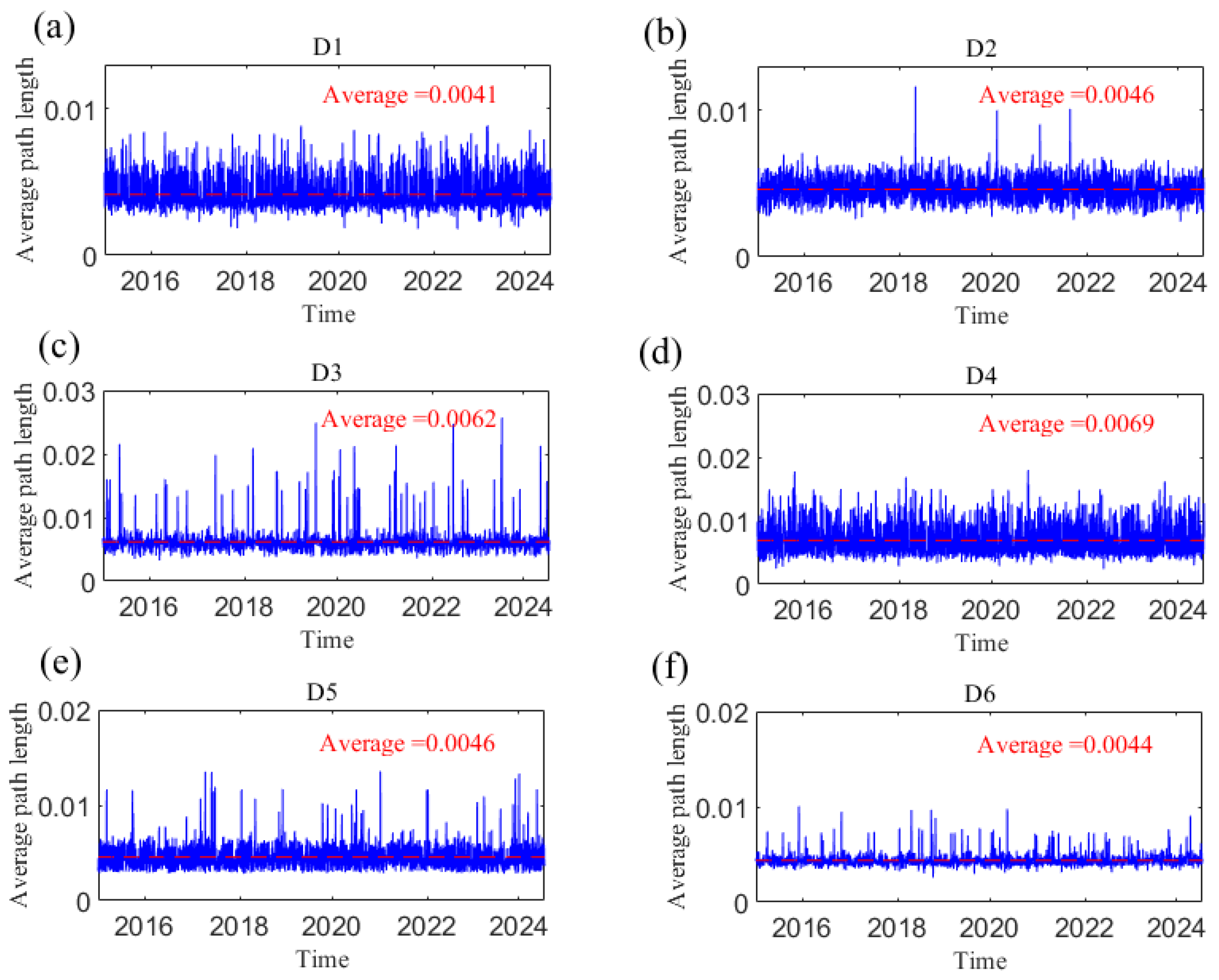 Entropy 27 01177 g020