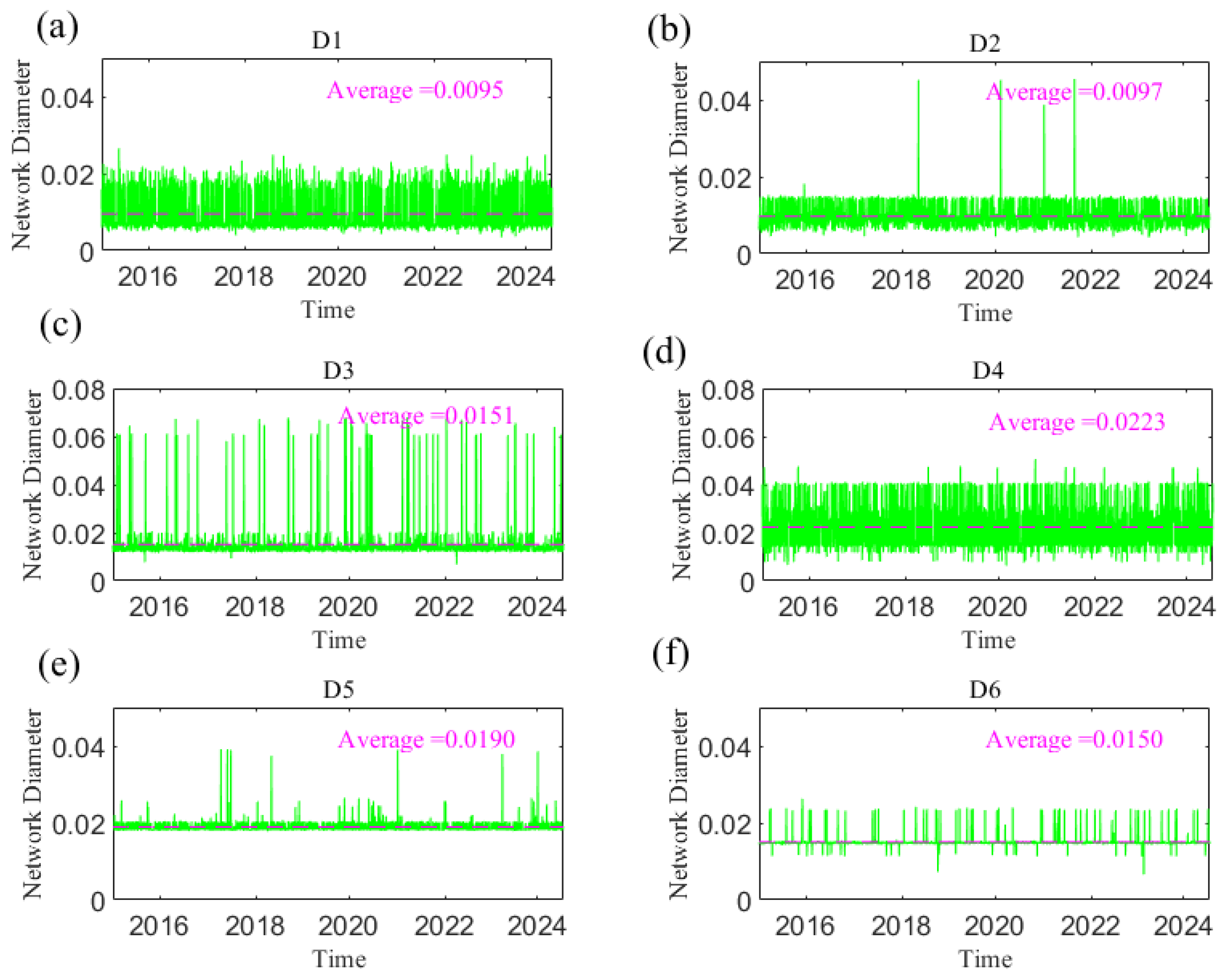 Entropy 27 01177 g021