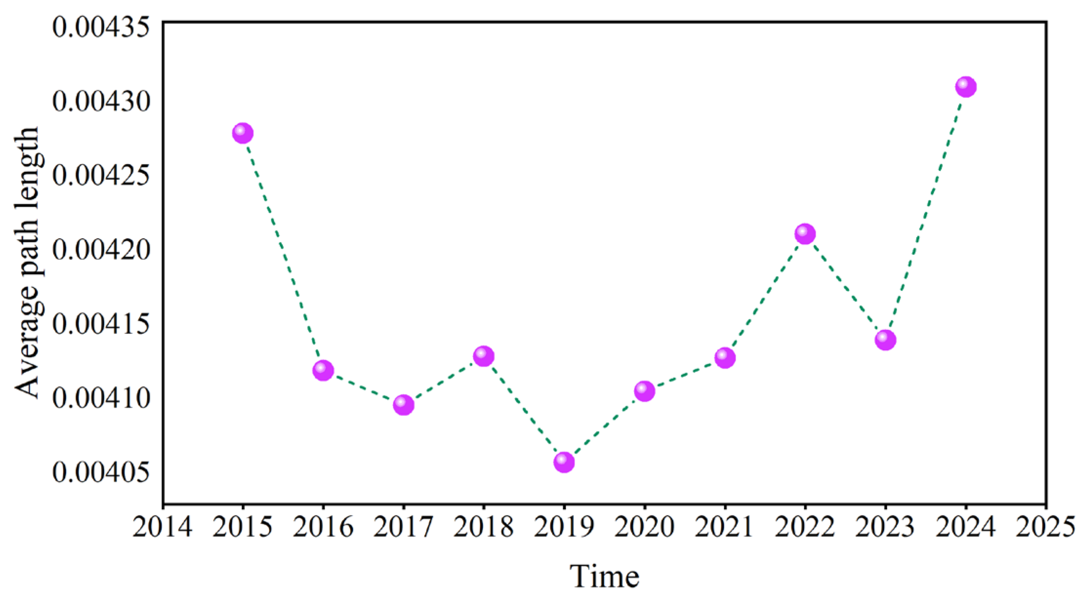 Entropy 27 01177 g022