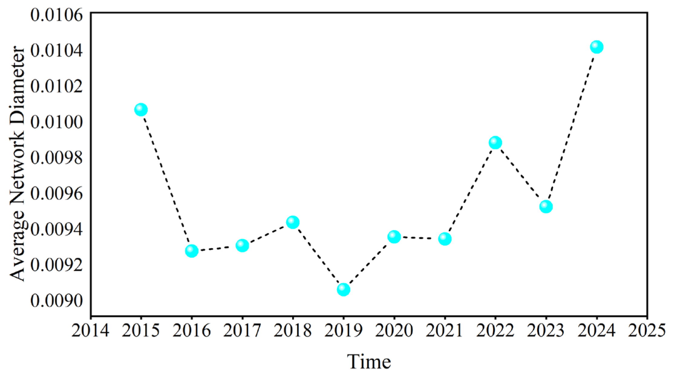 Entropy 27 01177 g023
