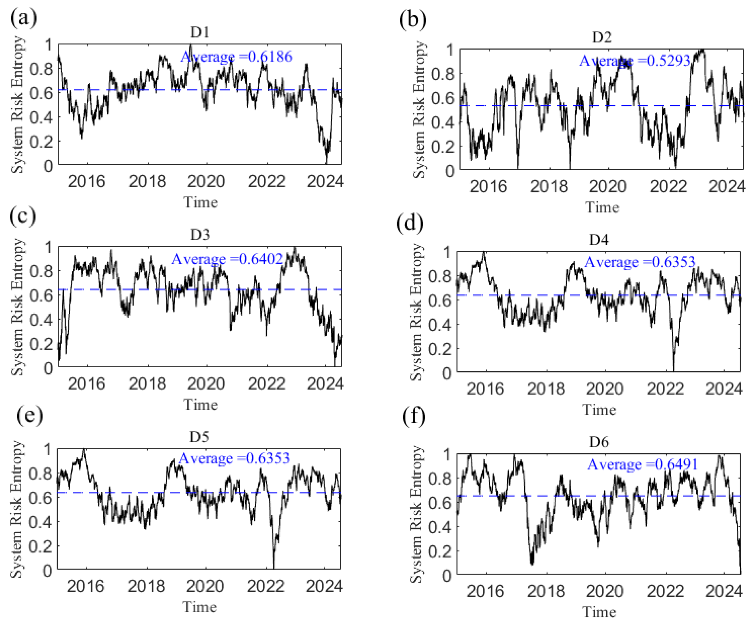 Entropy 27 01177 g024