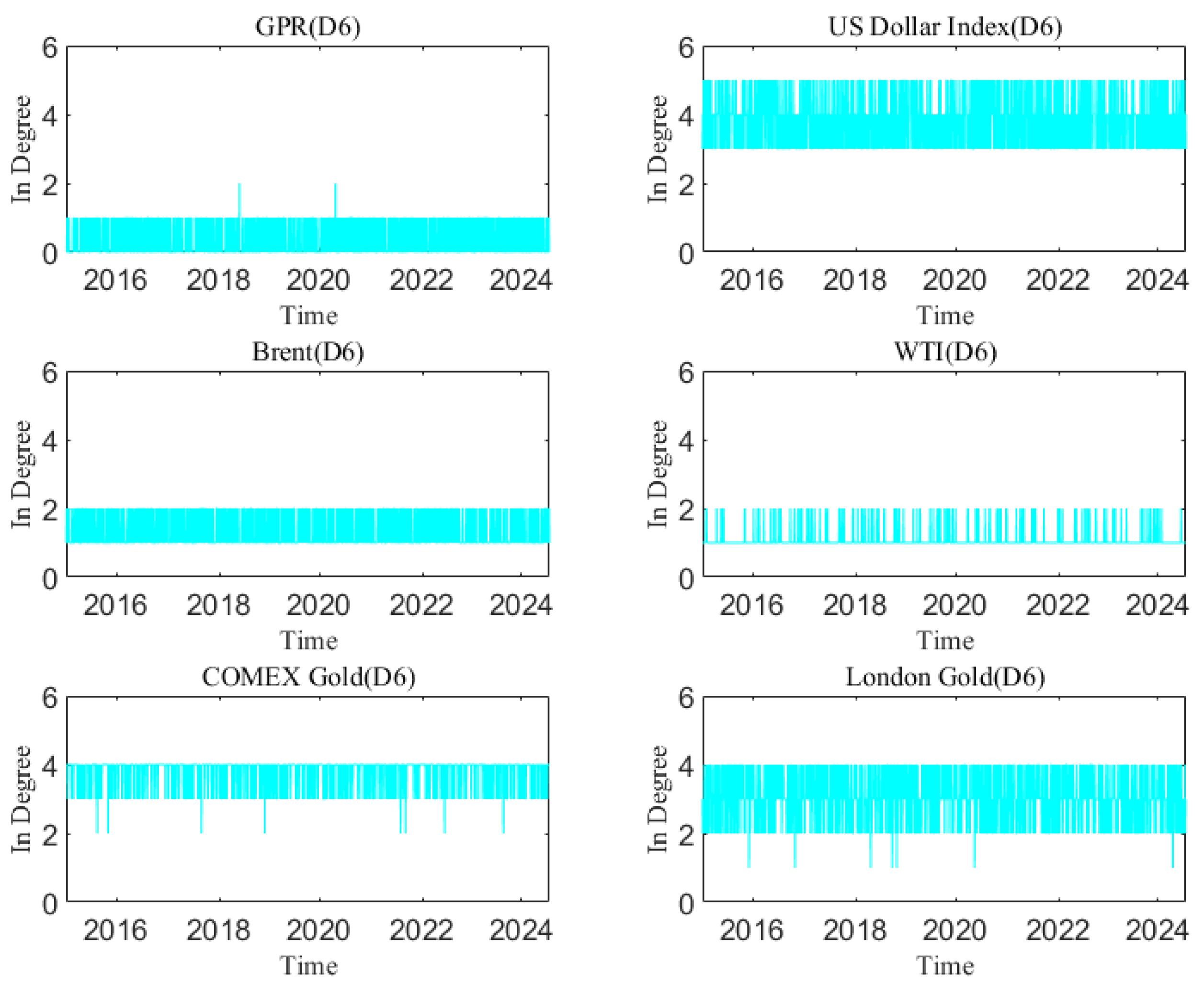 Entropy 27 01177 g0a10