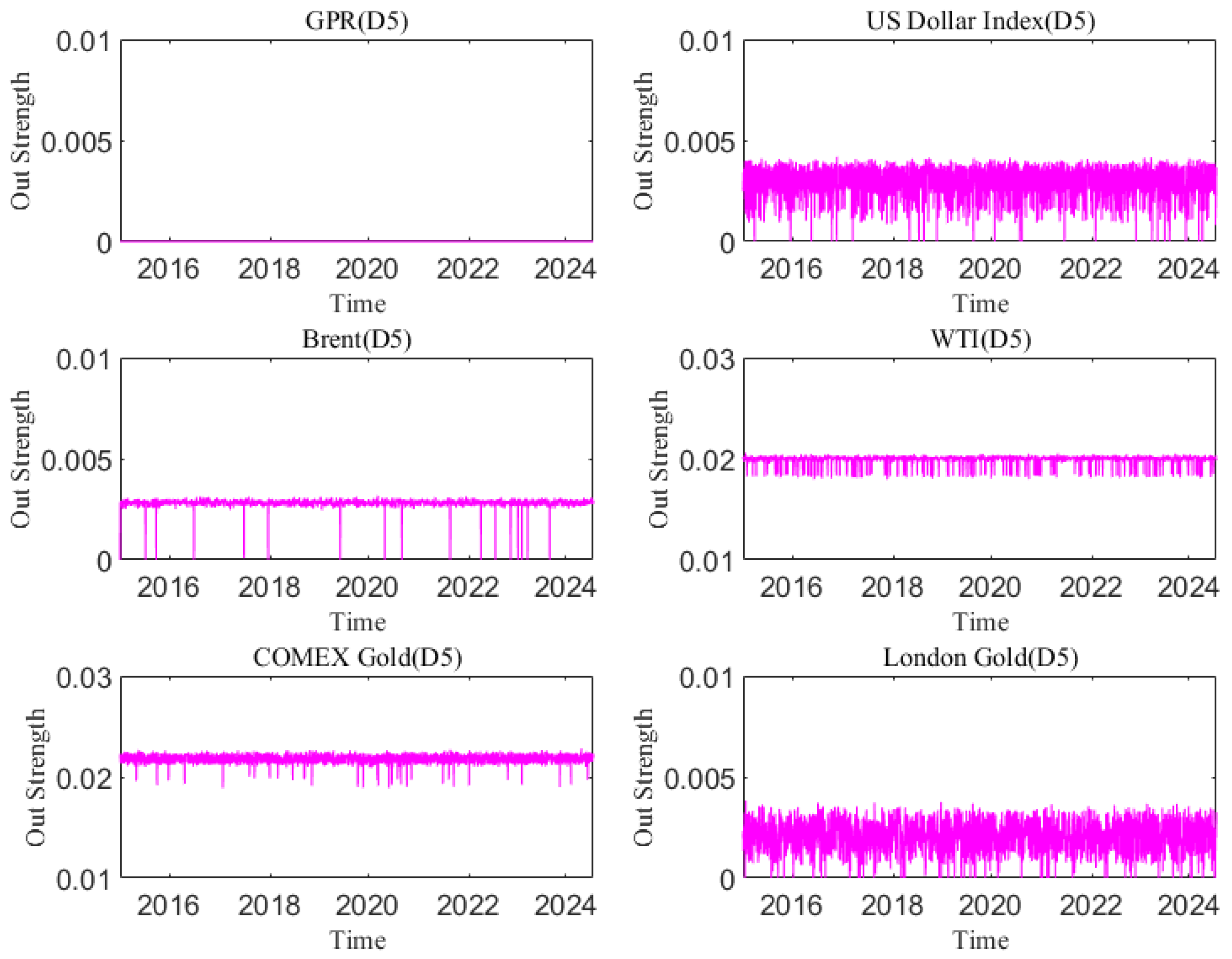 Entropy 27 01177 g0a14