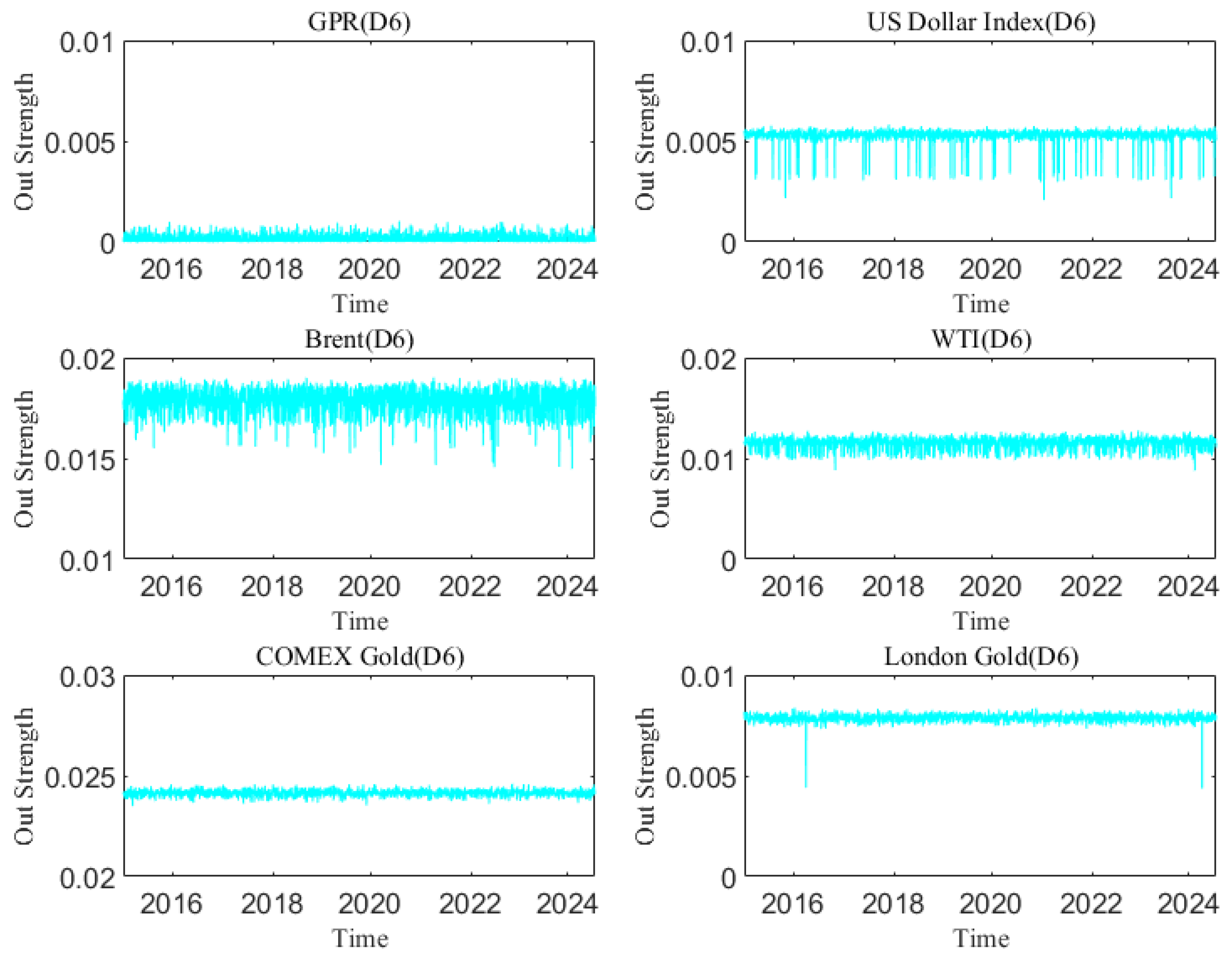 Entropy 27 01177 g0a15