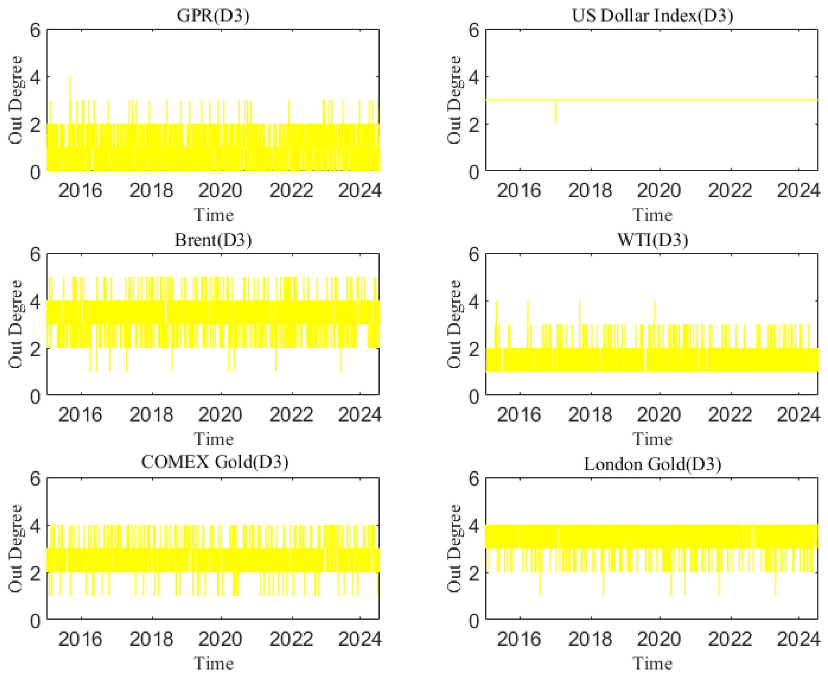 Entropy 27 01177 g0a2