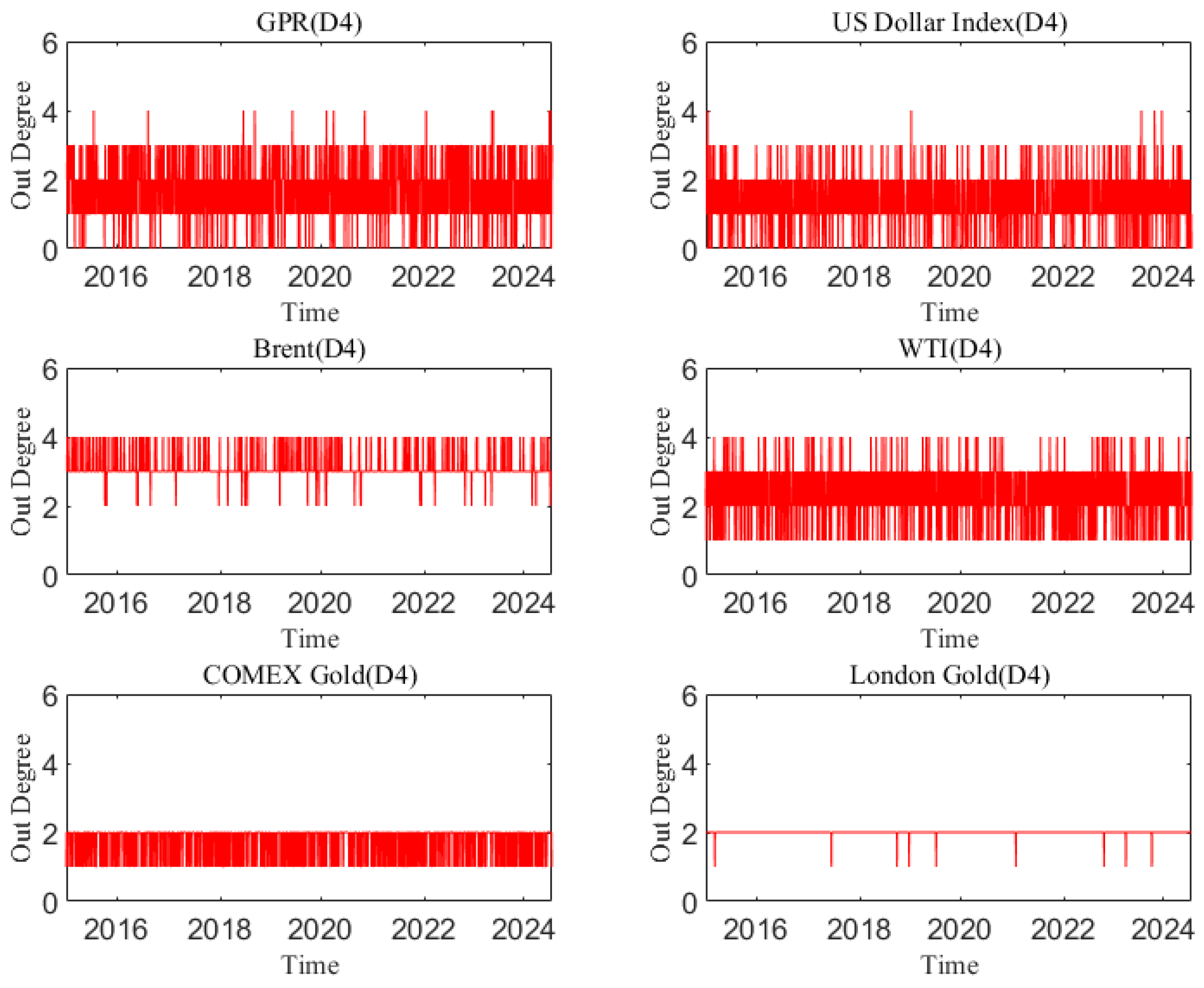 Entropy 27 01177 g0a3