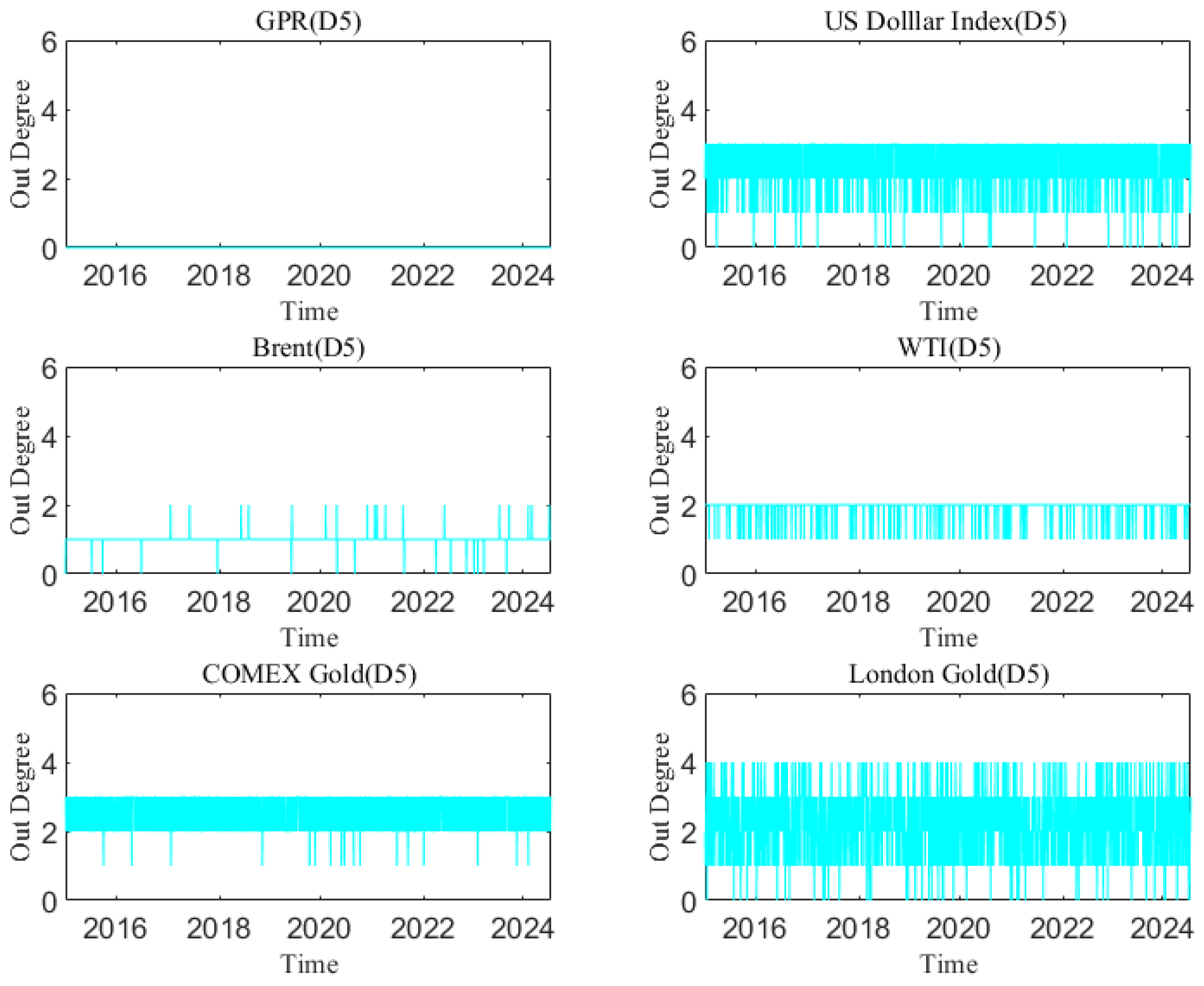 Entropy 27 01177 g0a4