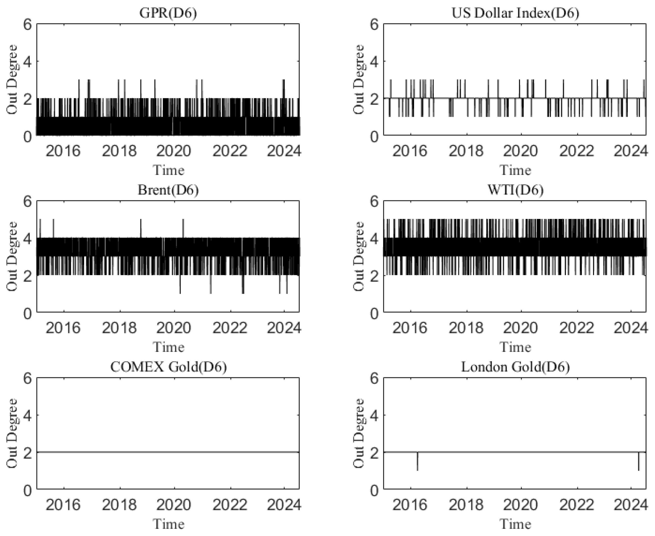 Entropy 27 01177 g0a5