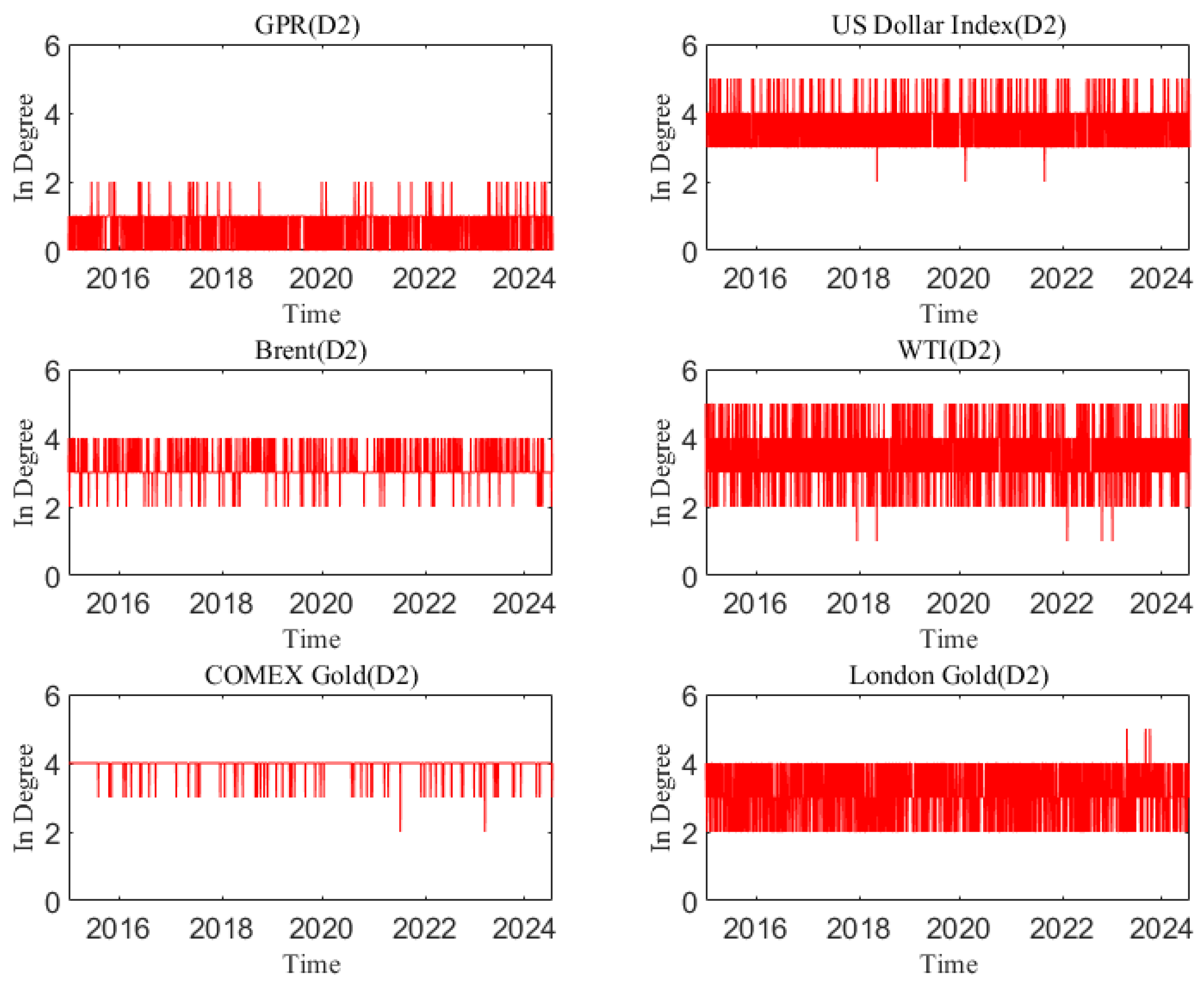 Entropy 27 01177 g0a6
