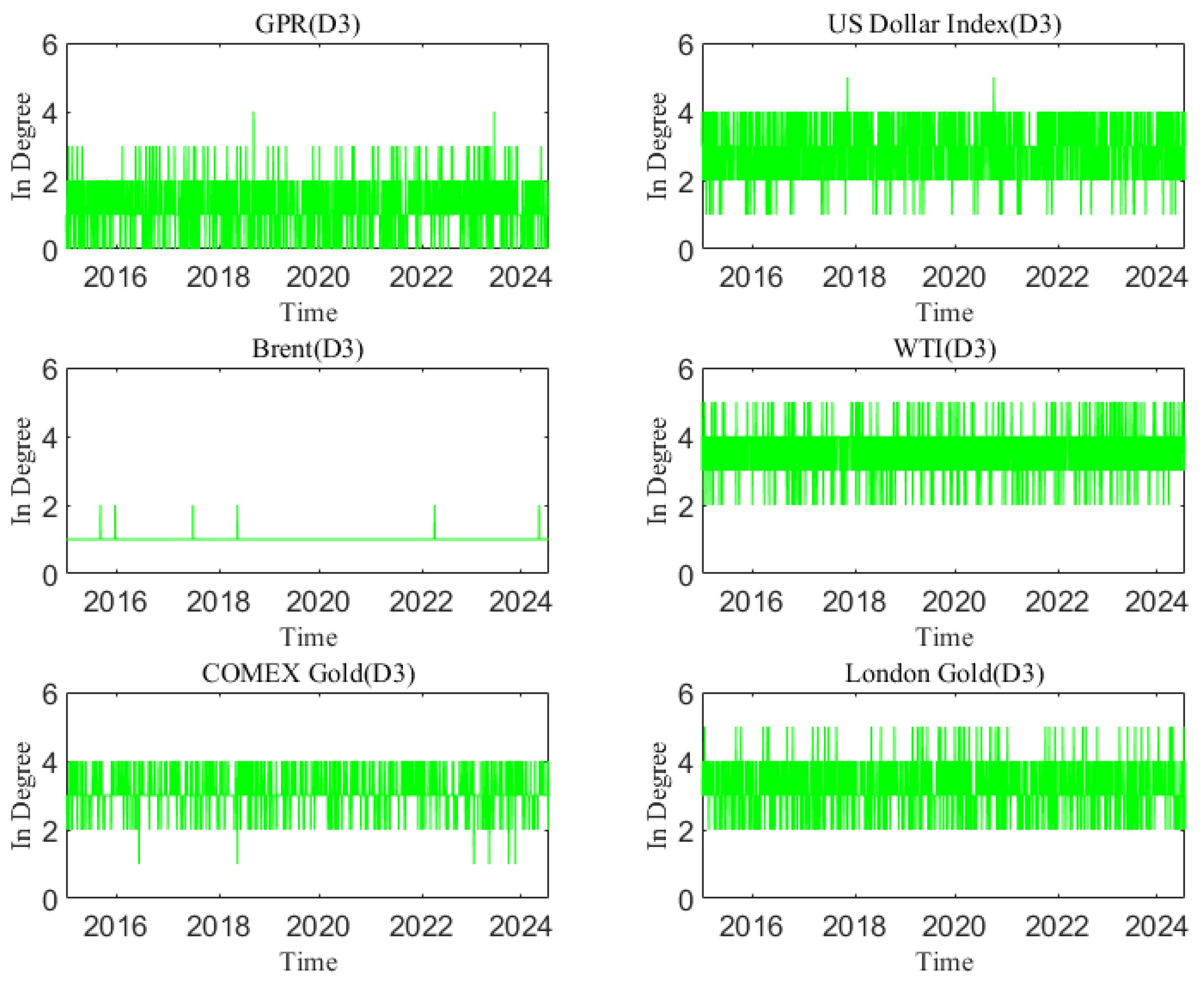 Entropy 27 01177 g0a7