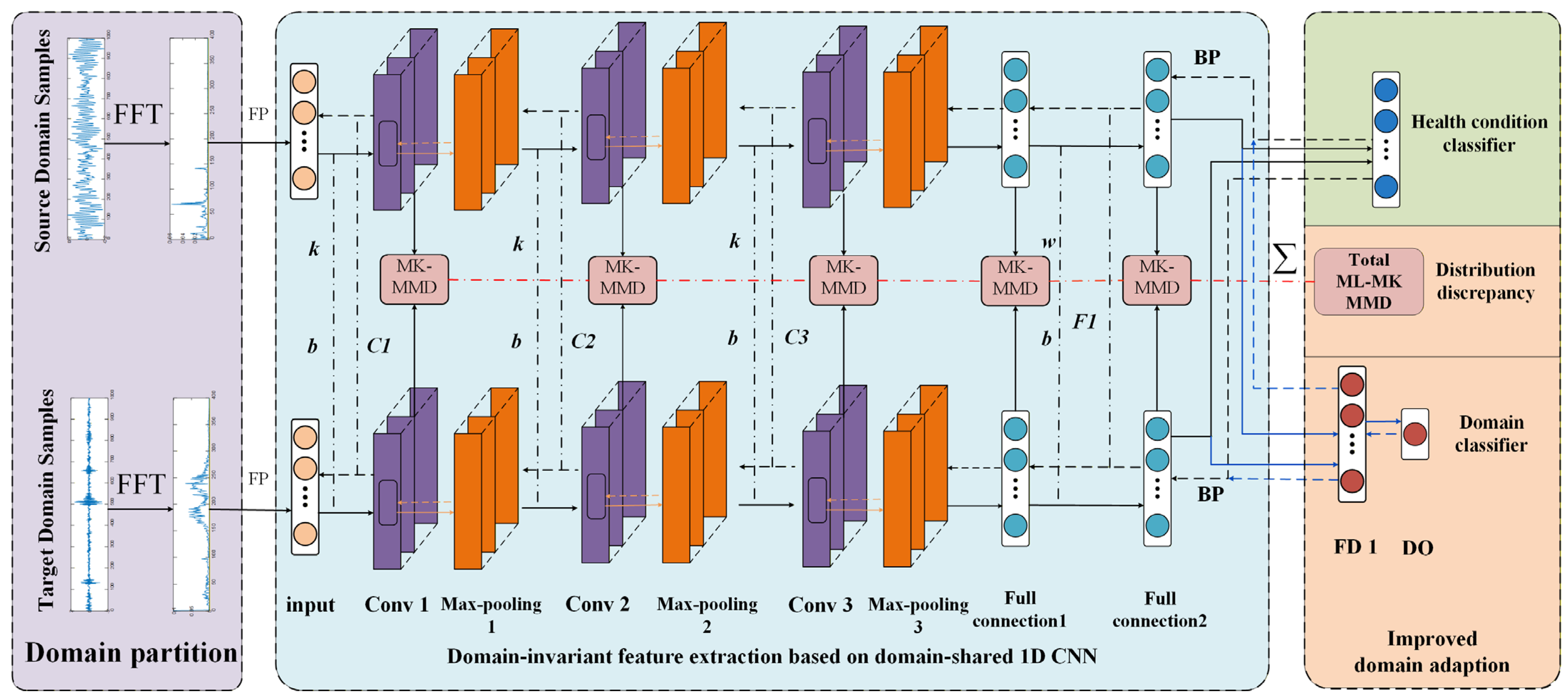 Entropy 27 01178 g001
