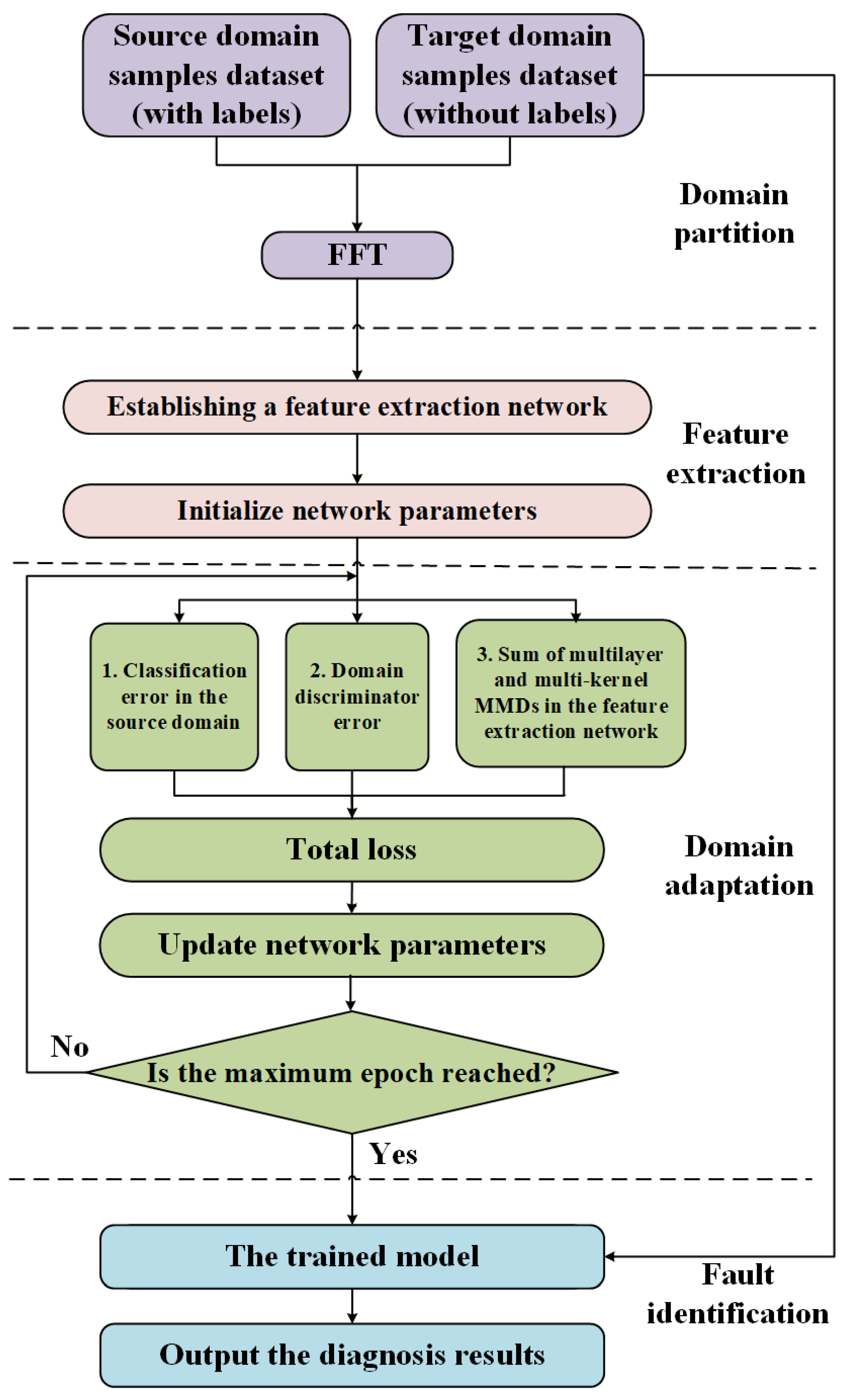 Entropy 27 01178 g002