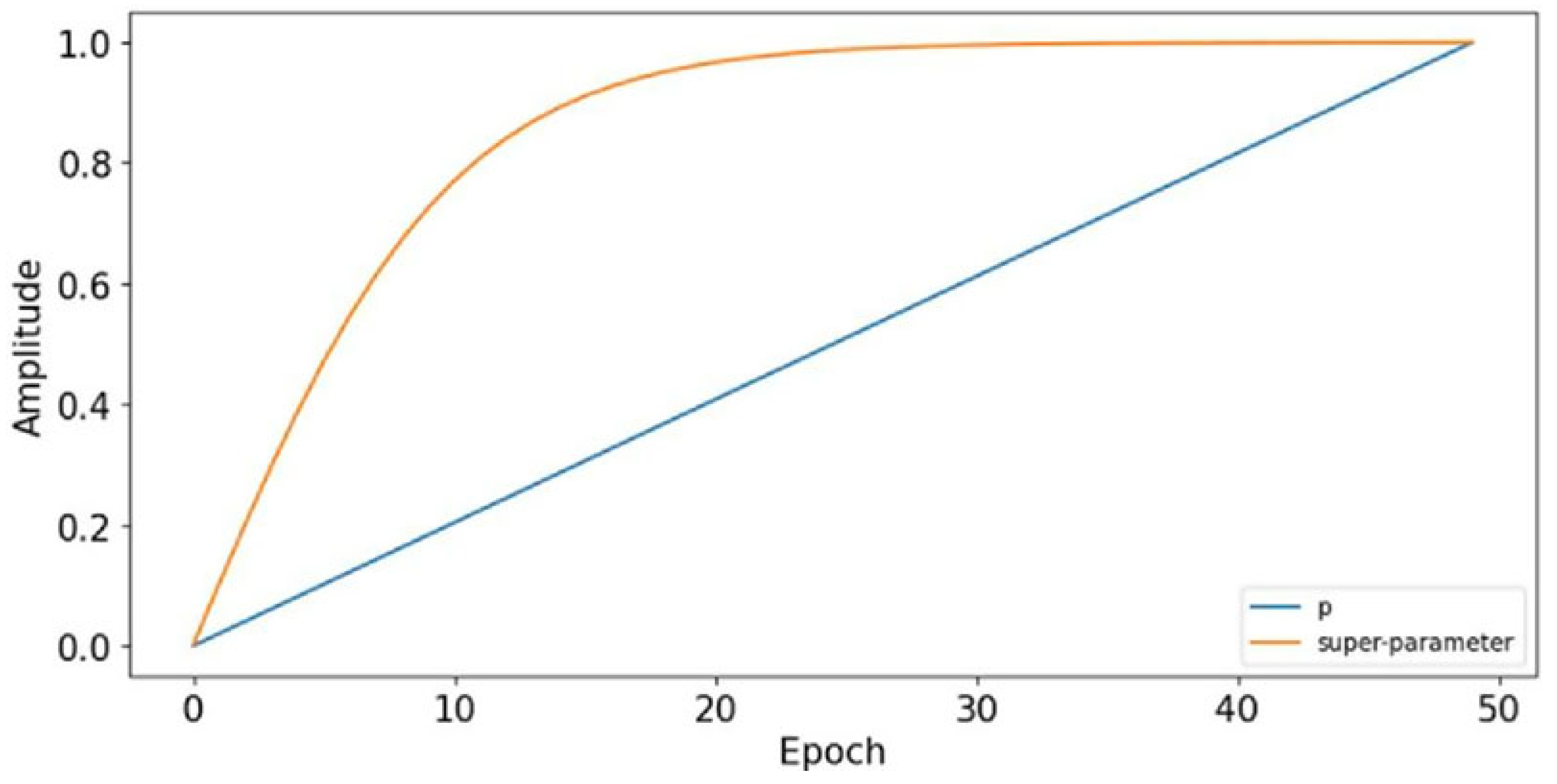 Entropy 27 01178 g004