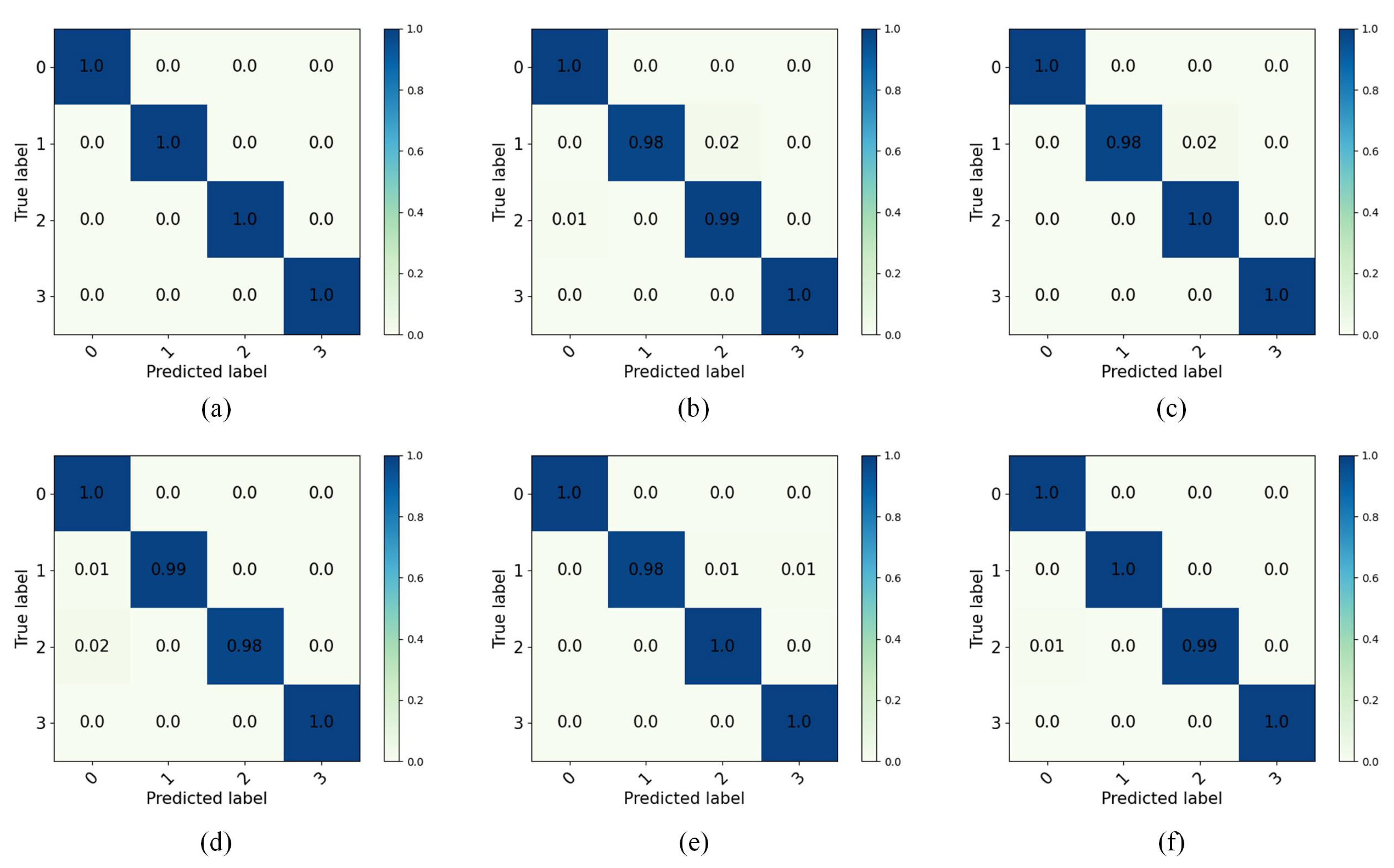 Entropy 27 01178 g005