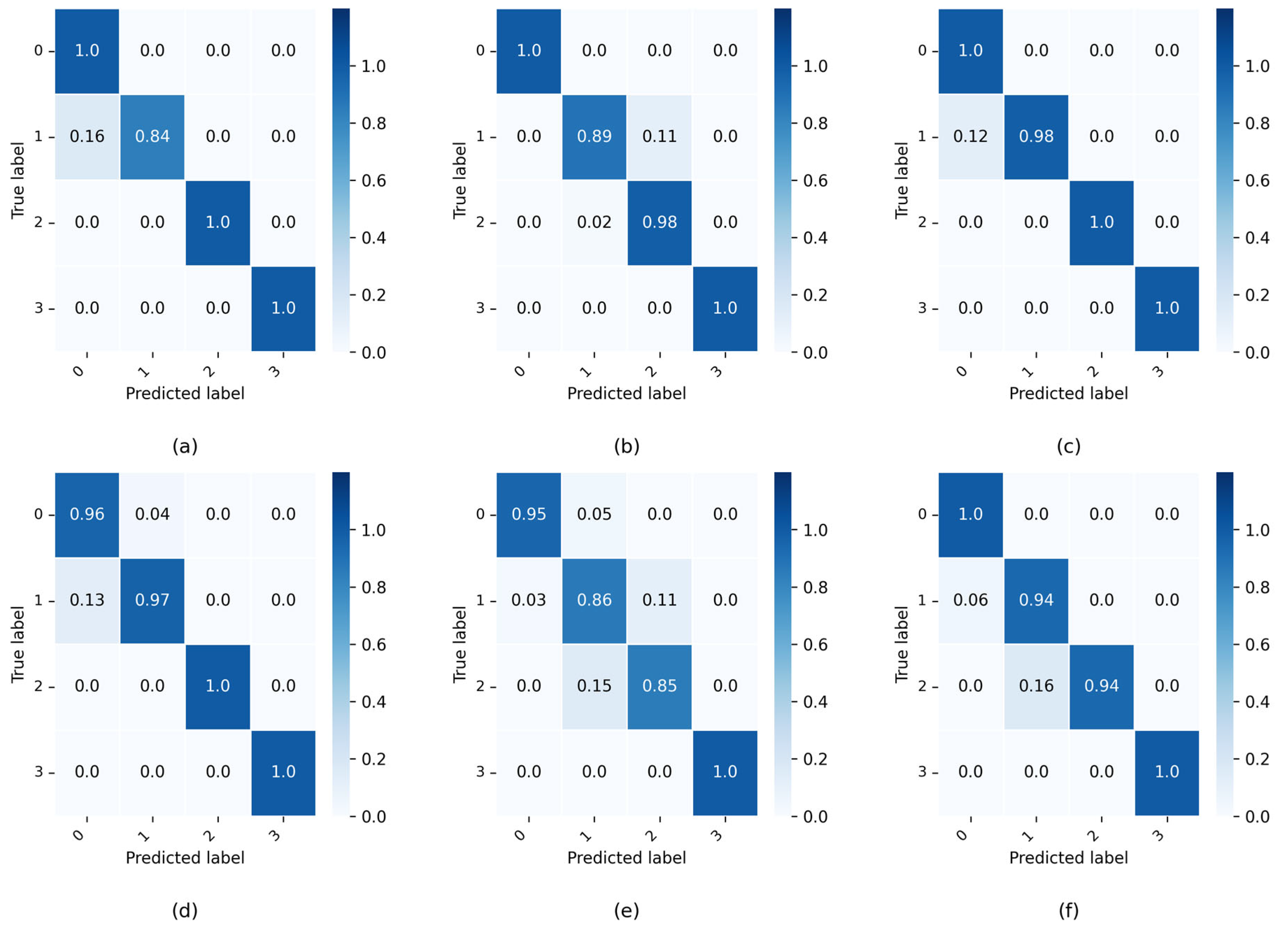 Entropy 27 01178 g006