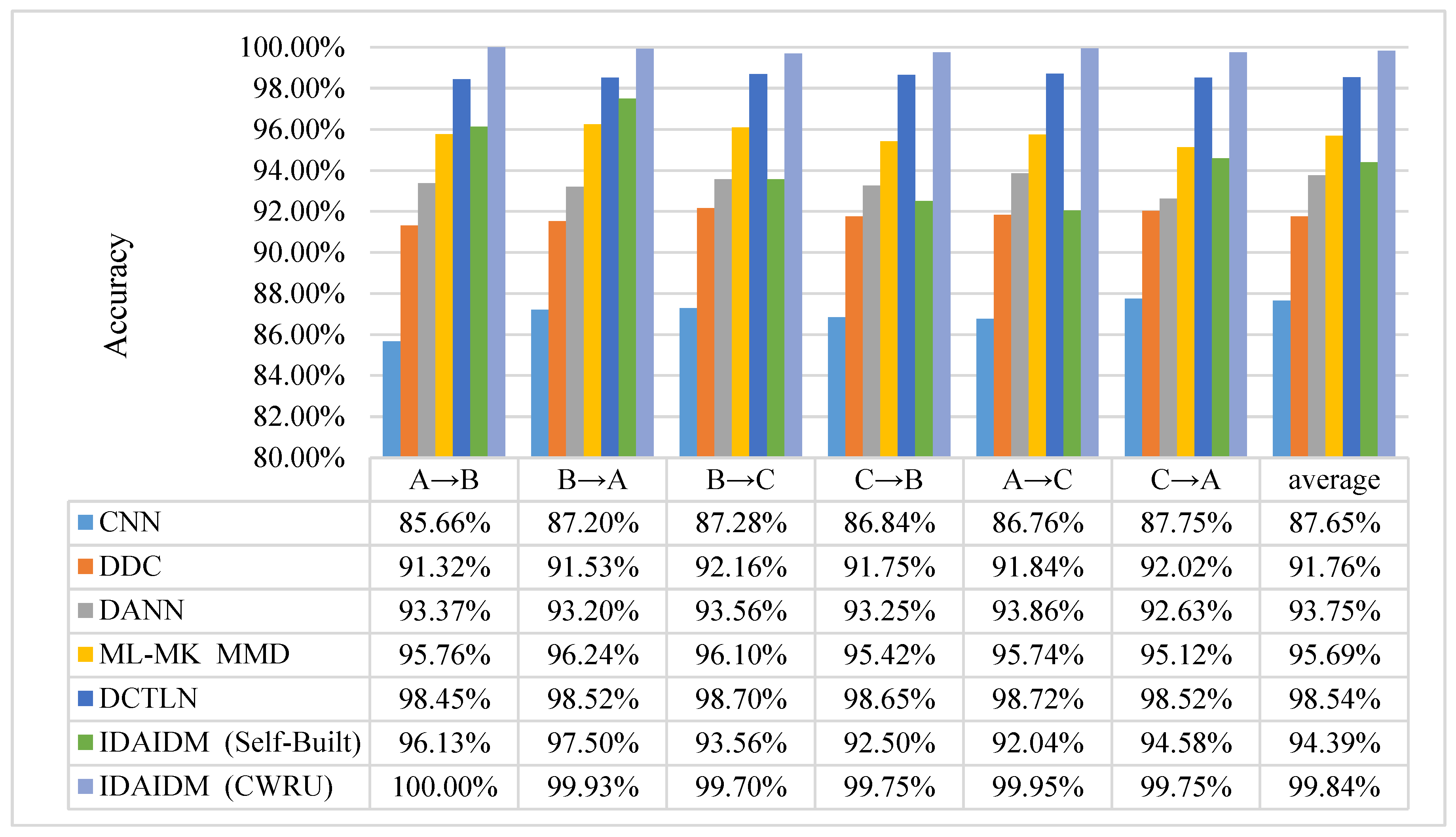 Entropy 27 01178 g008
