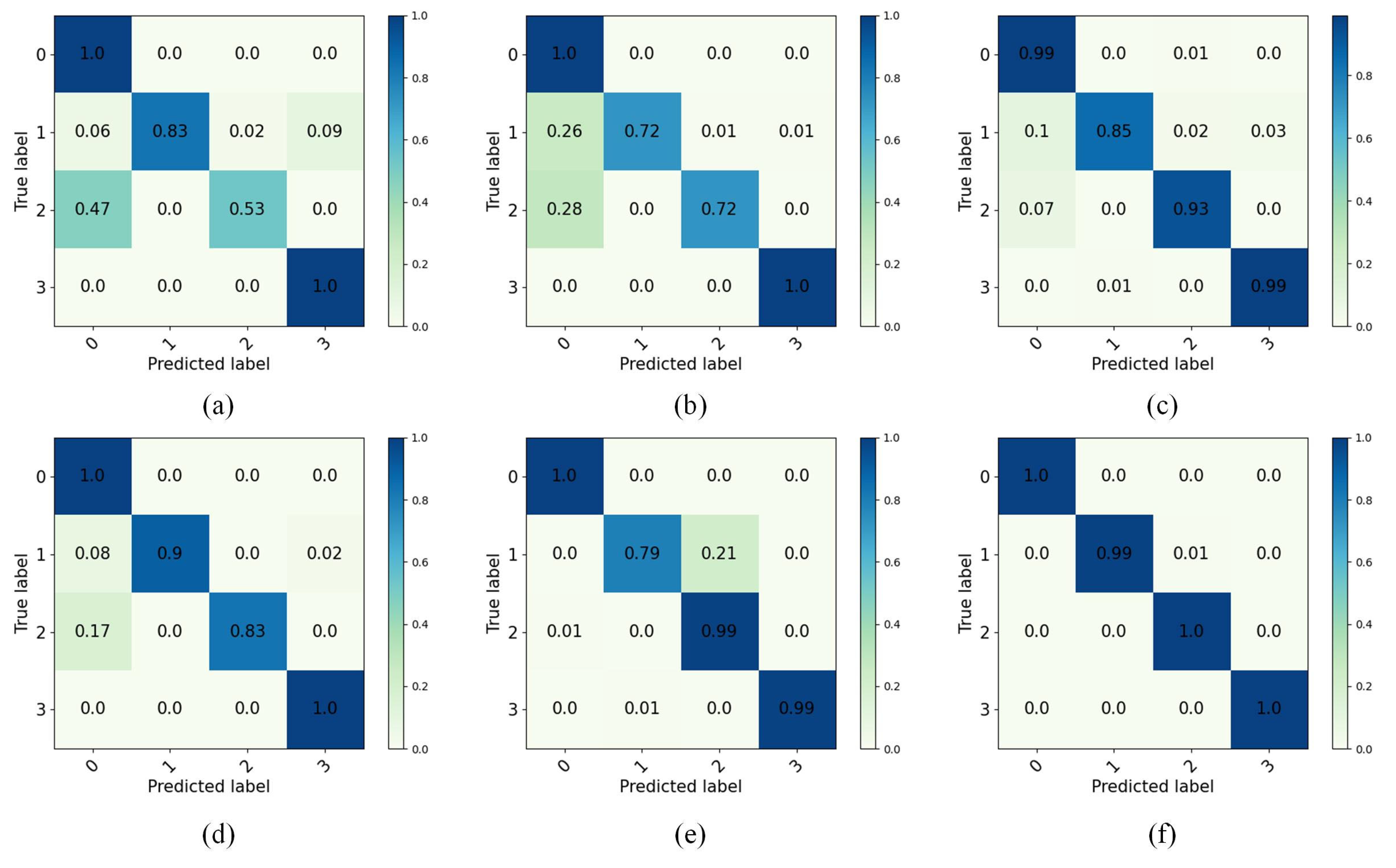 Entropy 27 01178 g009