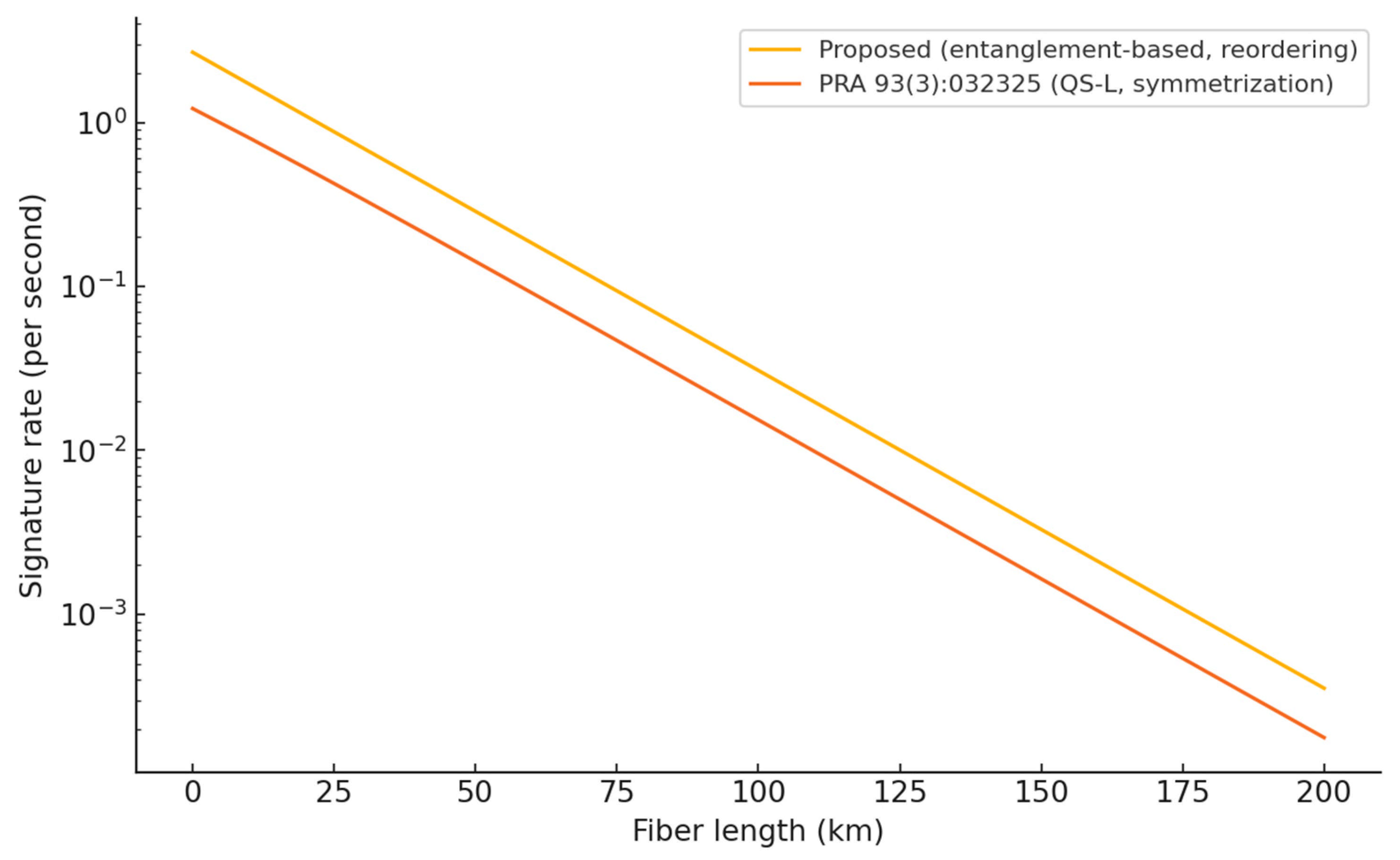 Entropy 27 01179 g001