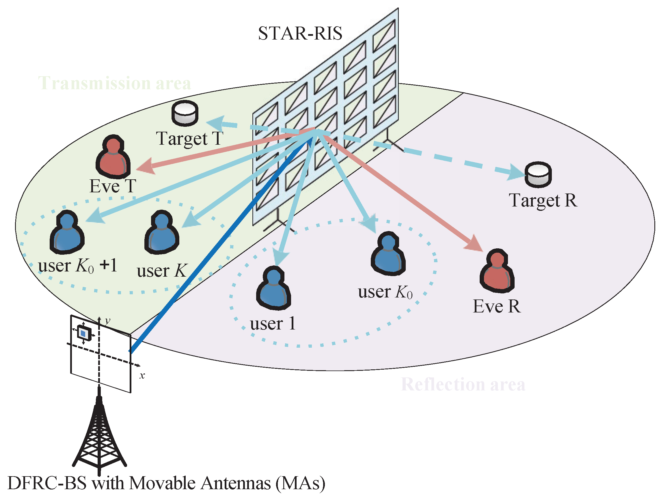 Entropy 27 01180 g001