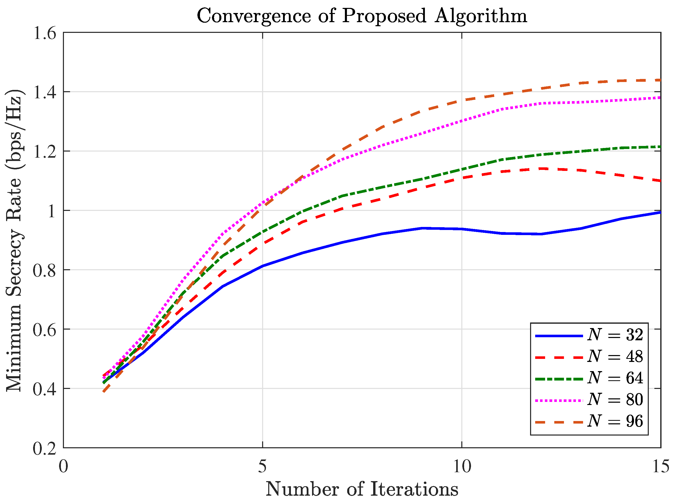 Entropy 27 01180 g002