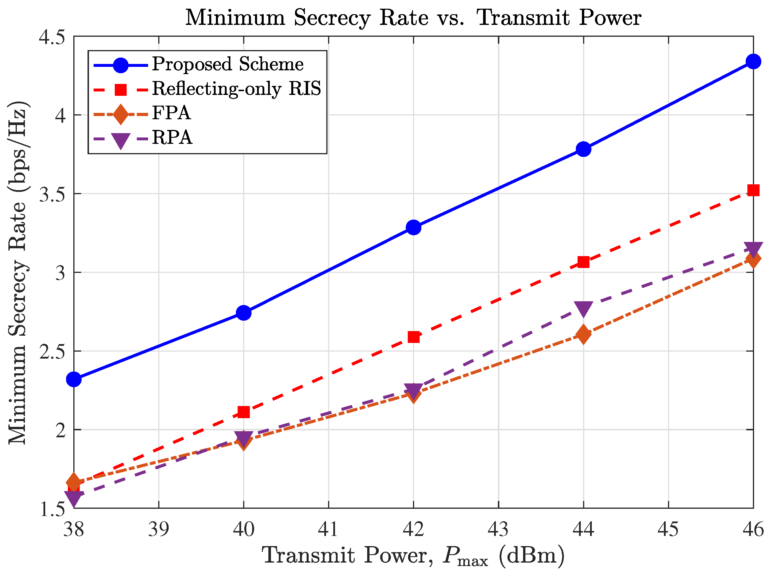Entropy 27 01180 g003