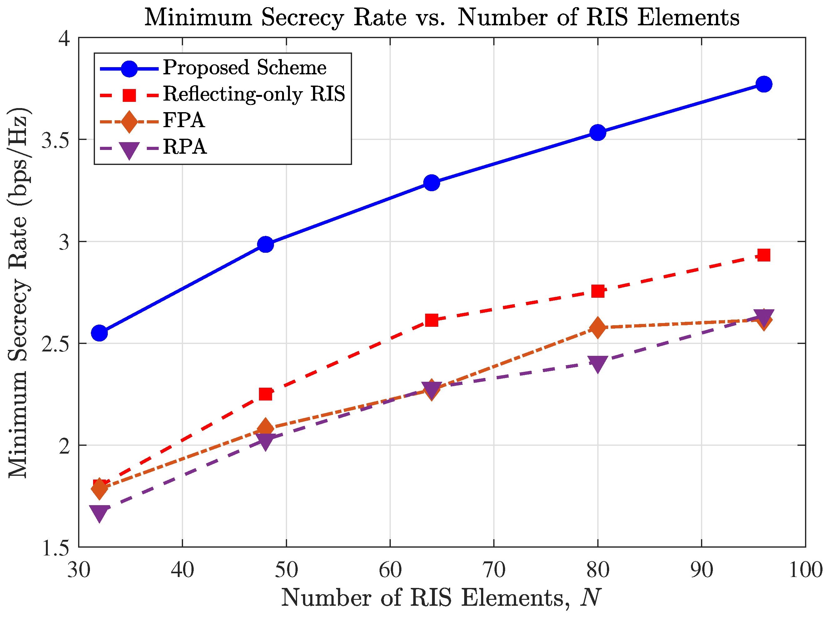 Entropy 27 01180 g004