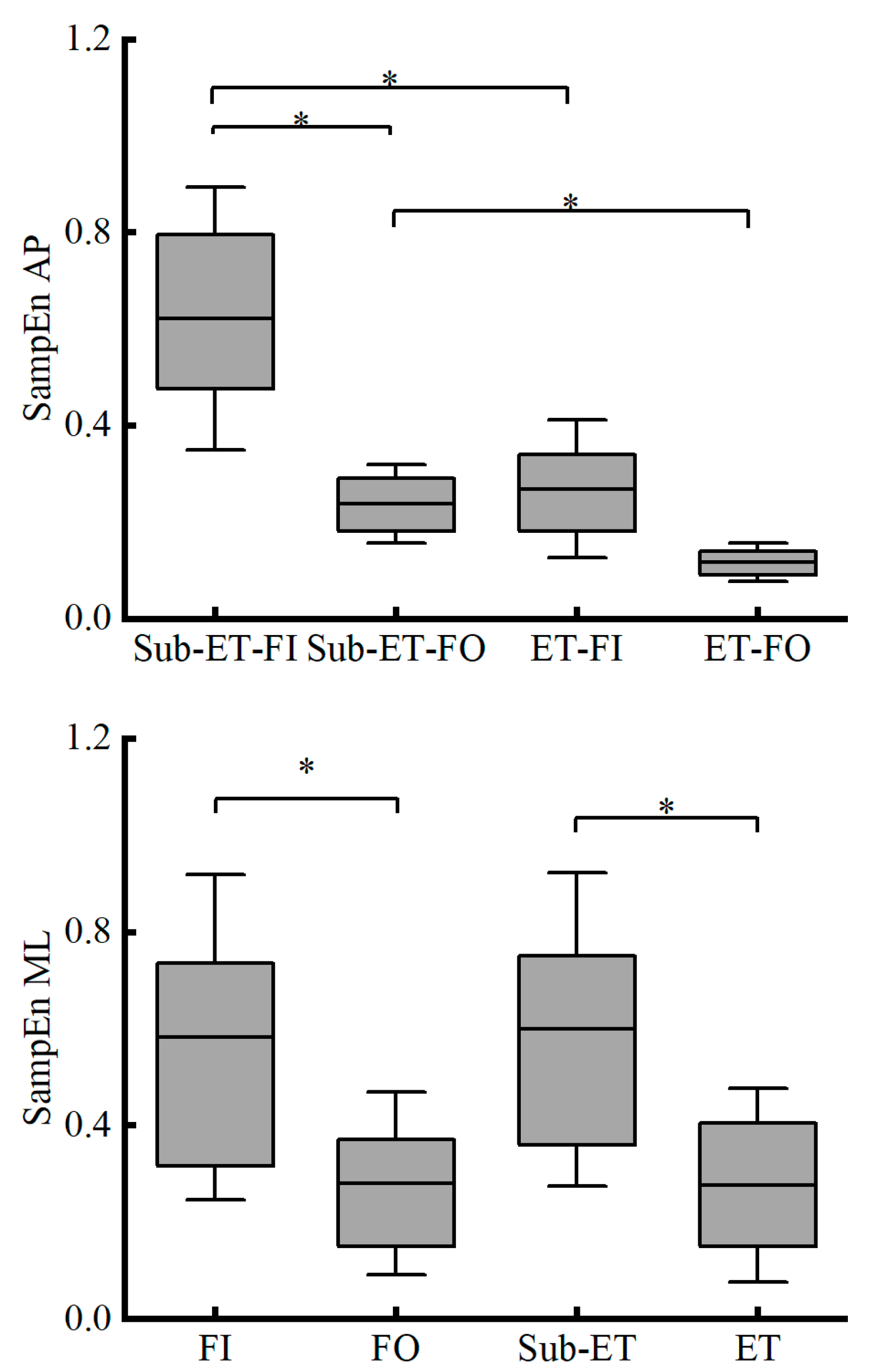 Entropy 27 01181 g002