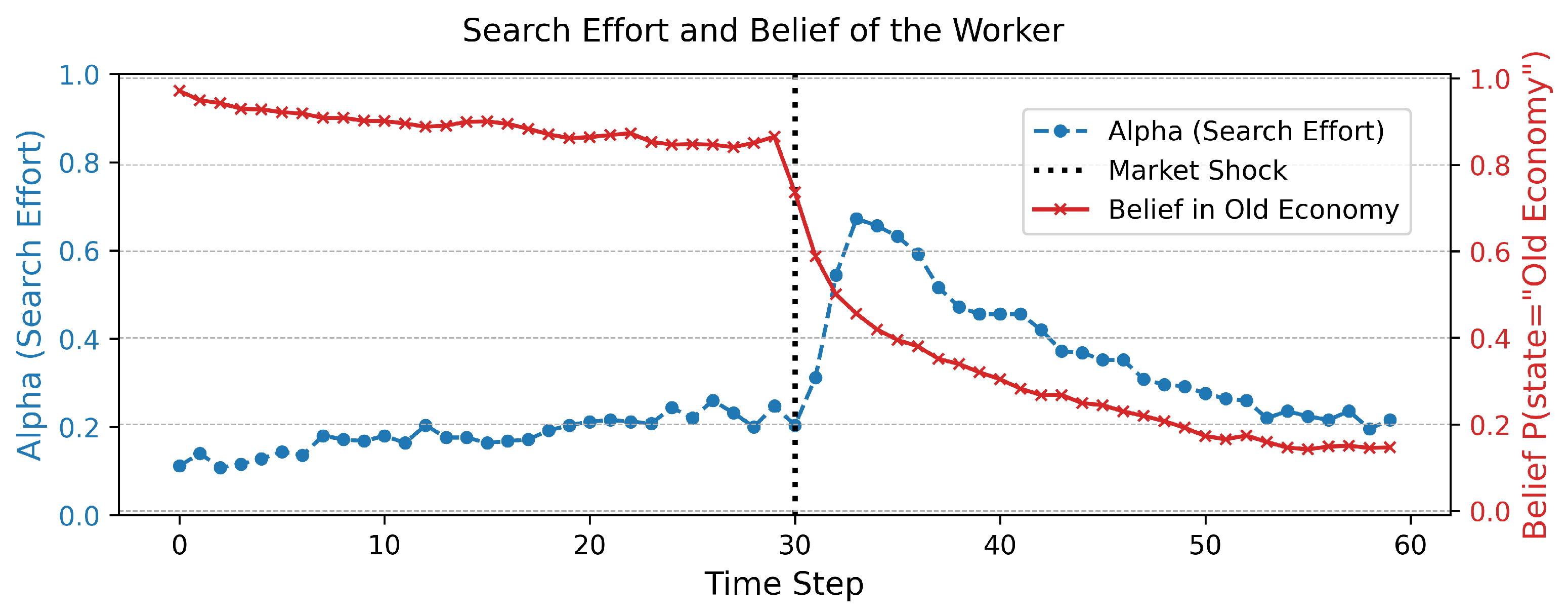 Entropy 27 01182 g001