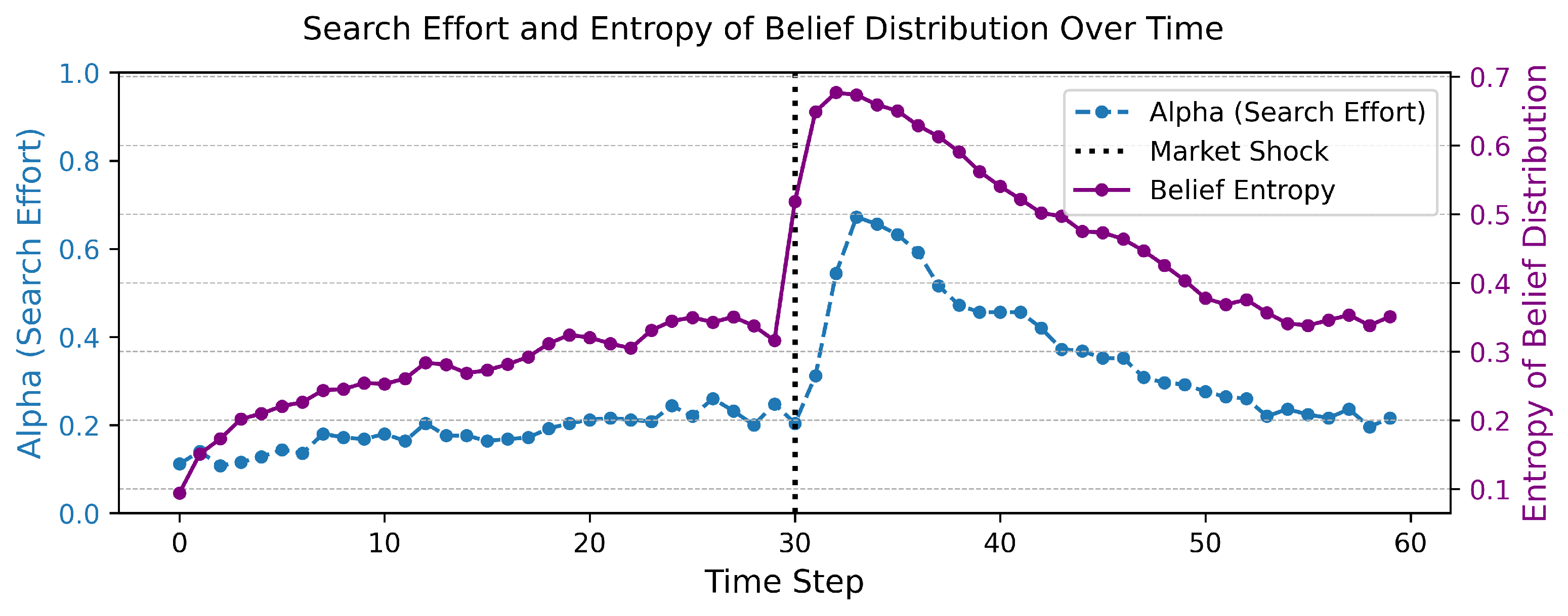 Entropy 27 01182 g002