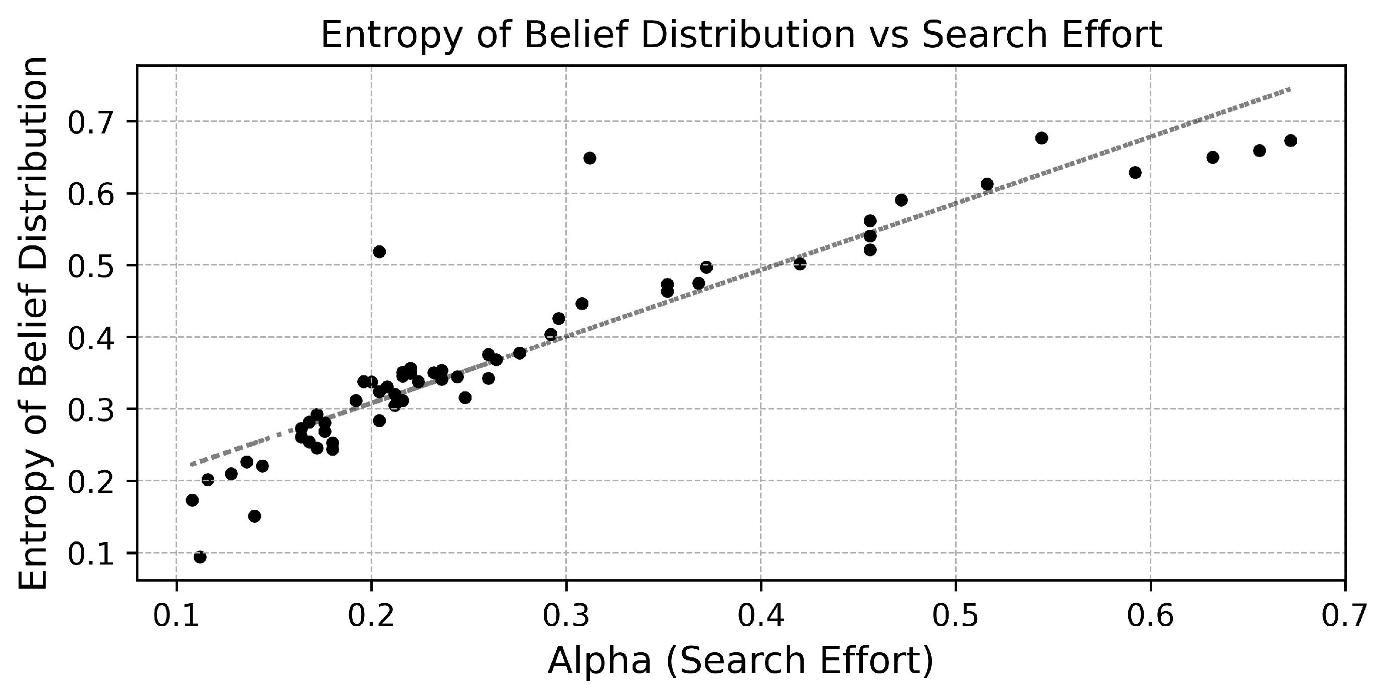Entropy 27 01182 g003