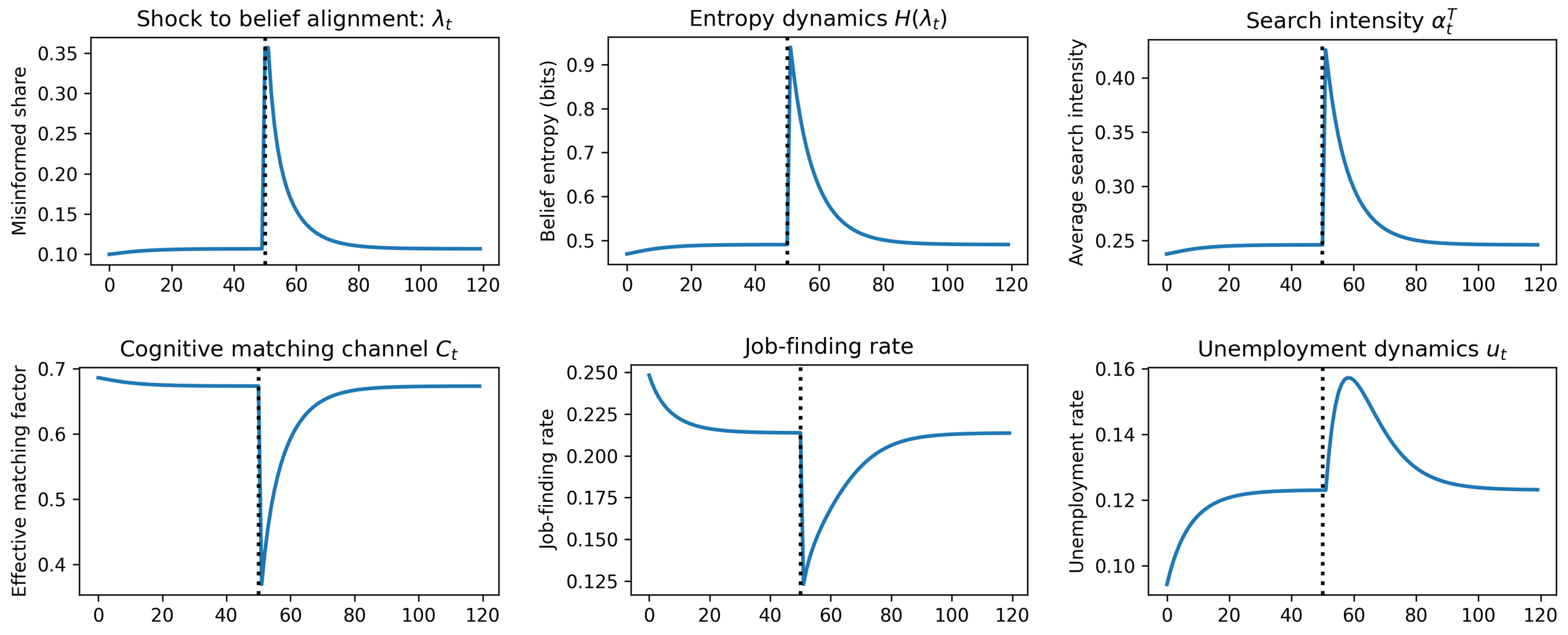 Entropy 27 01182 g004