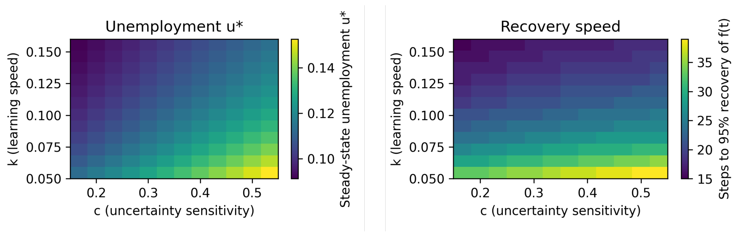 Entropy 27 01182 g005