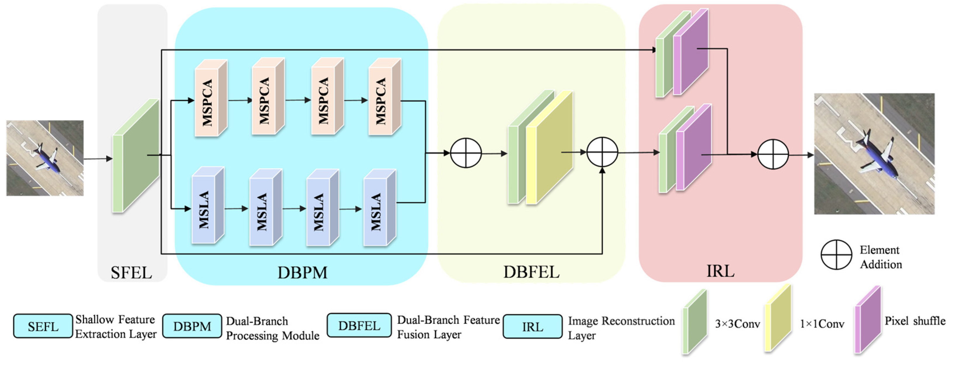 Entropy 27 01189 g001 Entropy 27 01189 g001