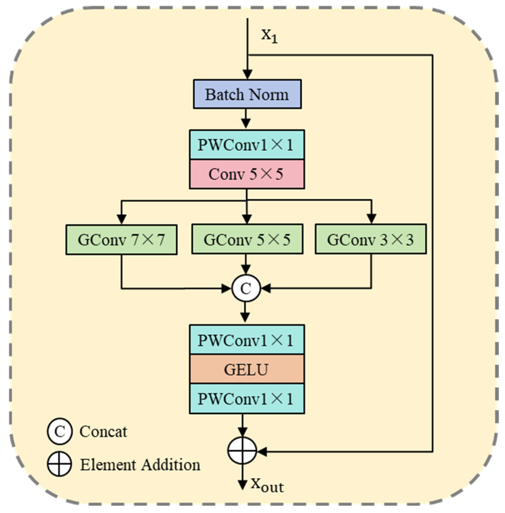 Entropy 27 01189 g002 Entropy 27 01189 g002