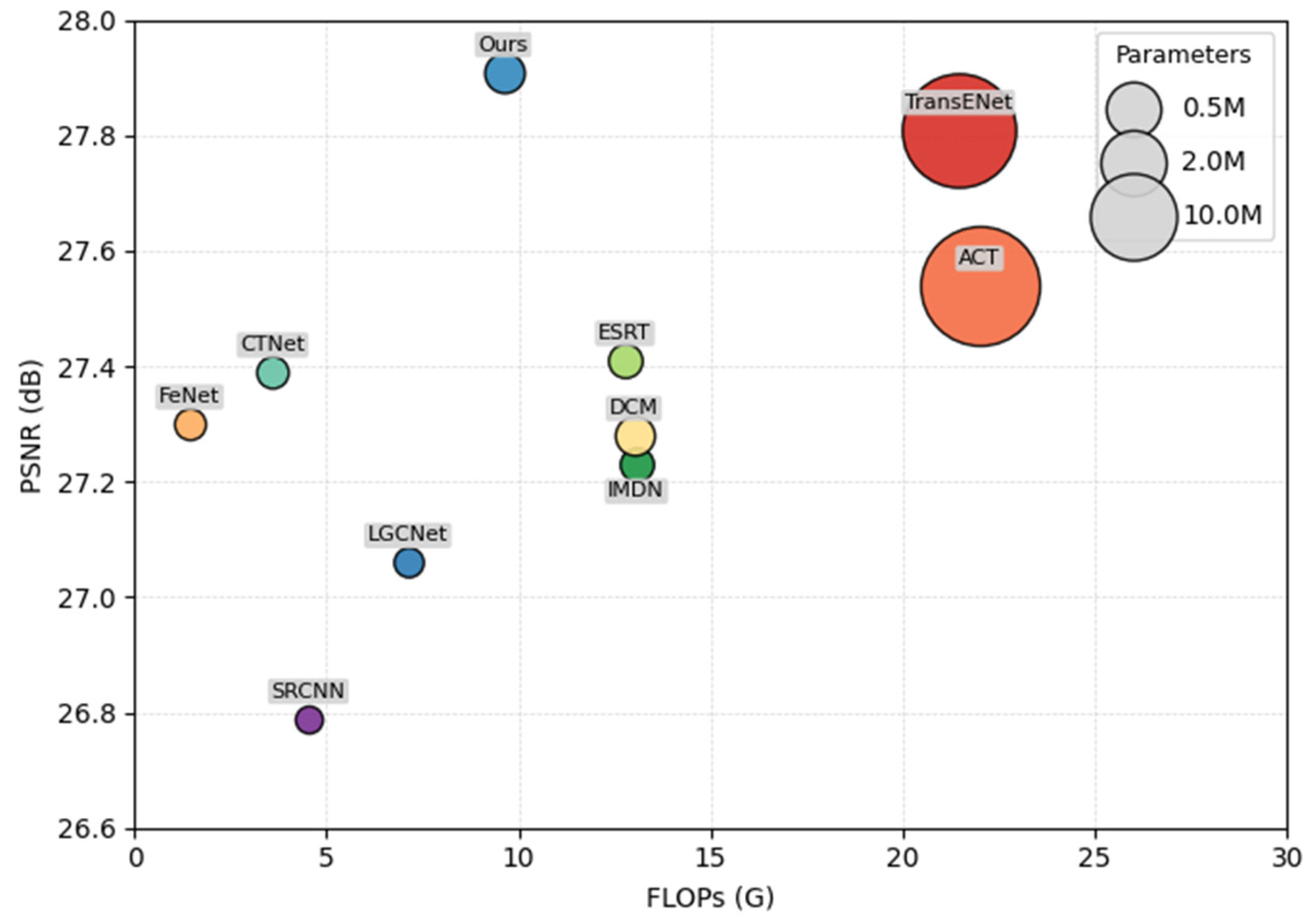 Entropy 27 01189 g008 Entropy 27 01189 g008