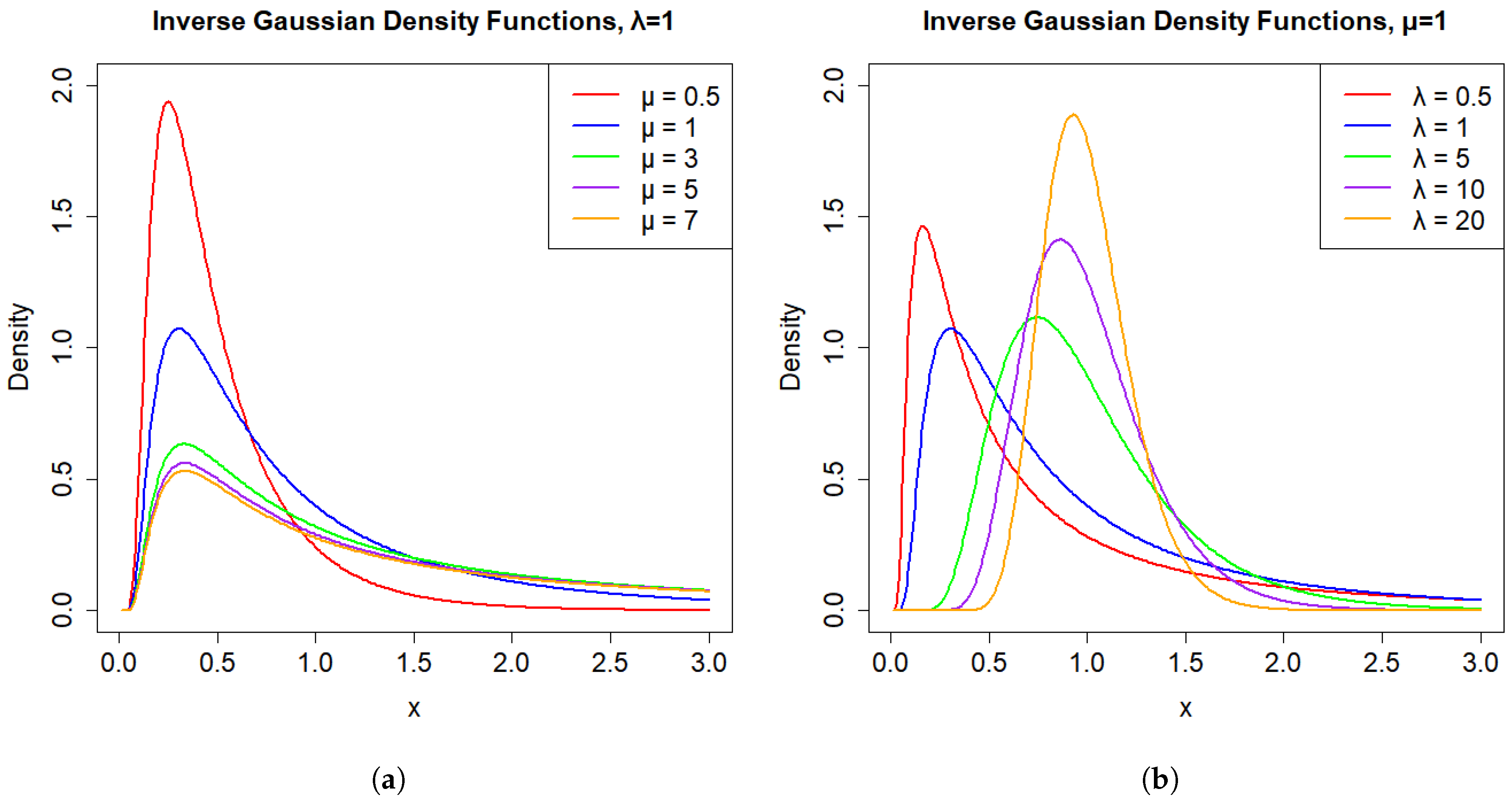 Entropy 27 01190 g001 Entropy 27 01190 g001